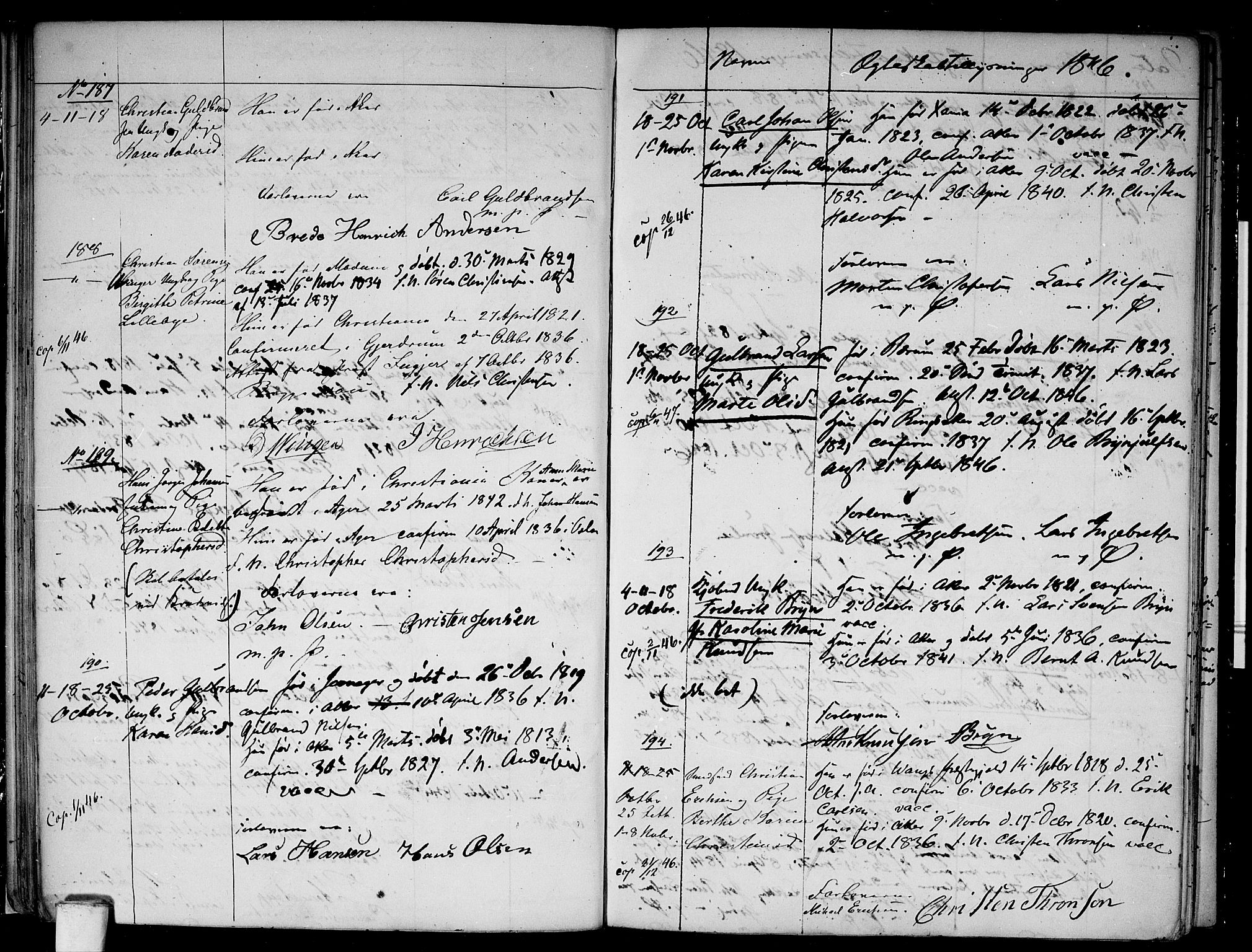 Aker prestekontor kirkebøker, AV/SAO-A-10861/H/L0003: Banns register no. 3, 1845-1848