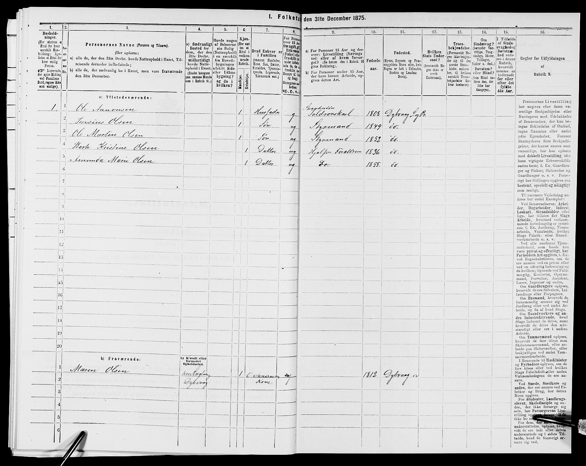 SAK, 1875 census for 0915P Dypvåg, 1875, p. 617