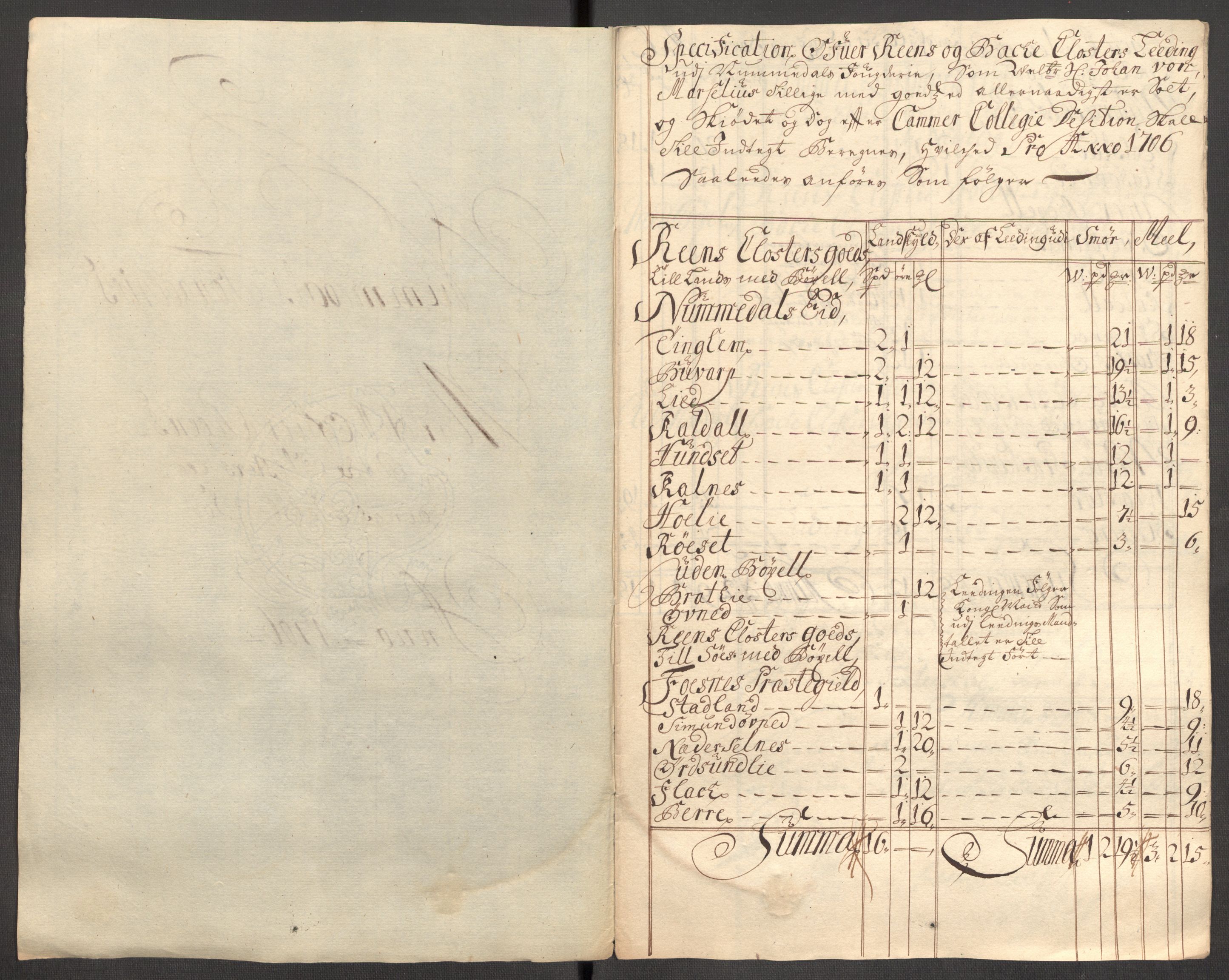 Rentekammeret inntil 1814, Reviderte regnskaper, Fogderegnskap, RA/EA-4092/R64/L4429: Fogderegnskap Namdal, 1705-1706, p. 402