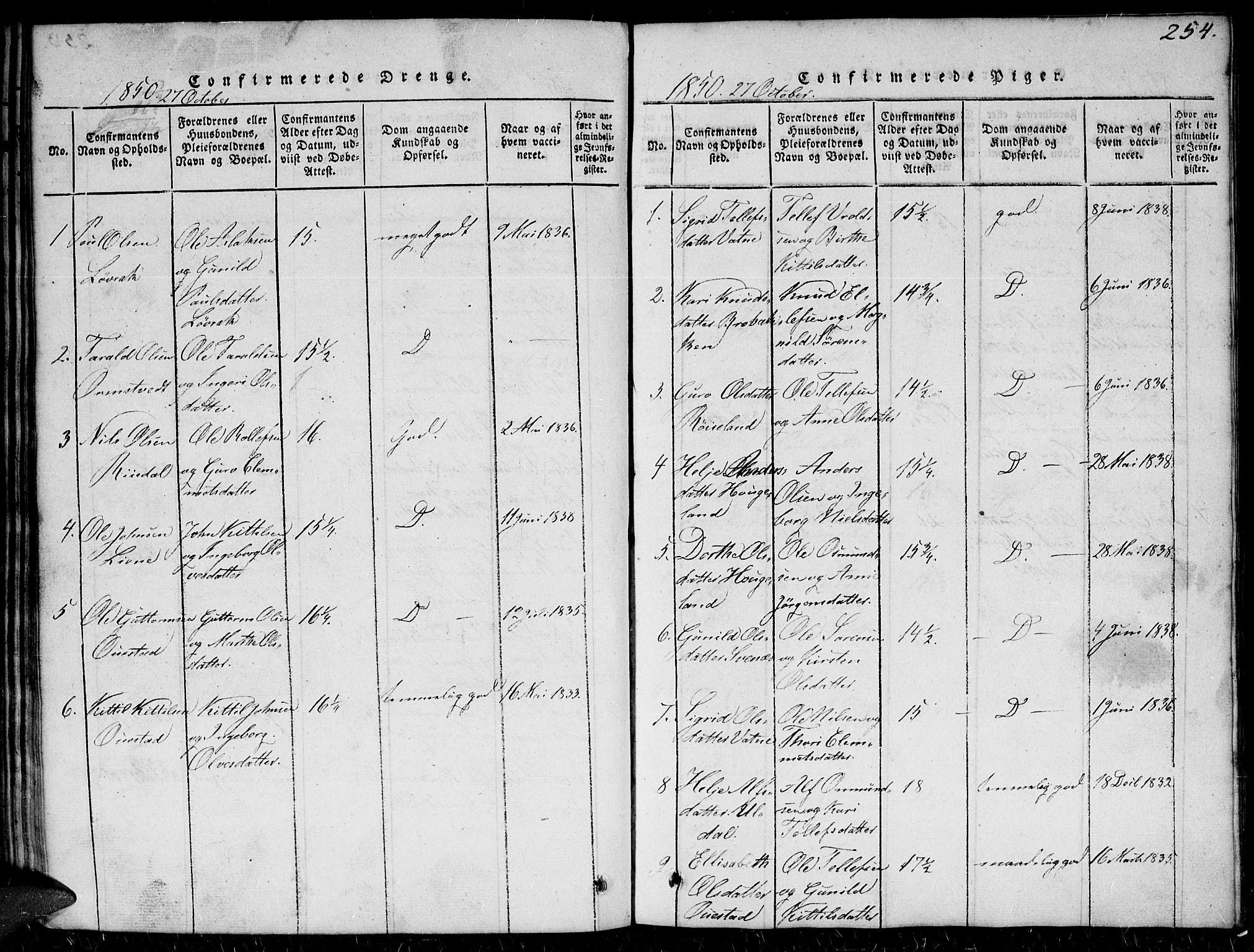 Herefoss sokneprestkontor, AV/SAK-1111-0019/F/Fb/Fbc/L0001: Parish register (copy) no. B 1, 1816-1866, p. 254