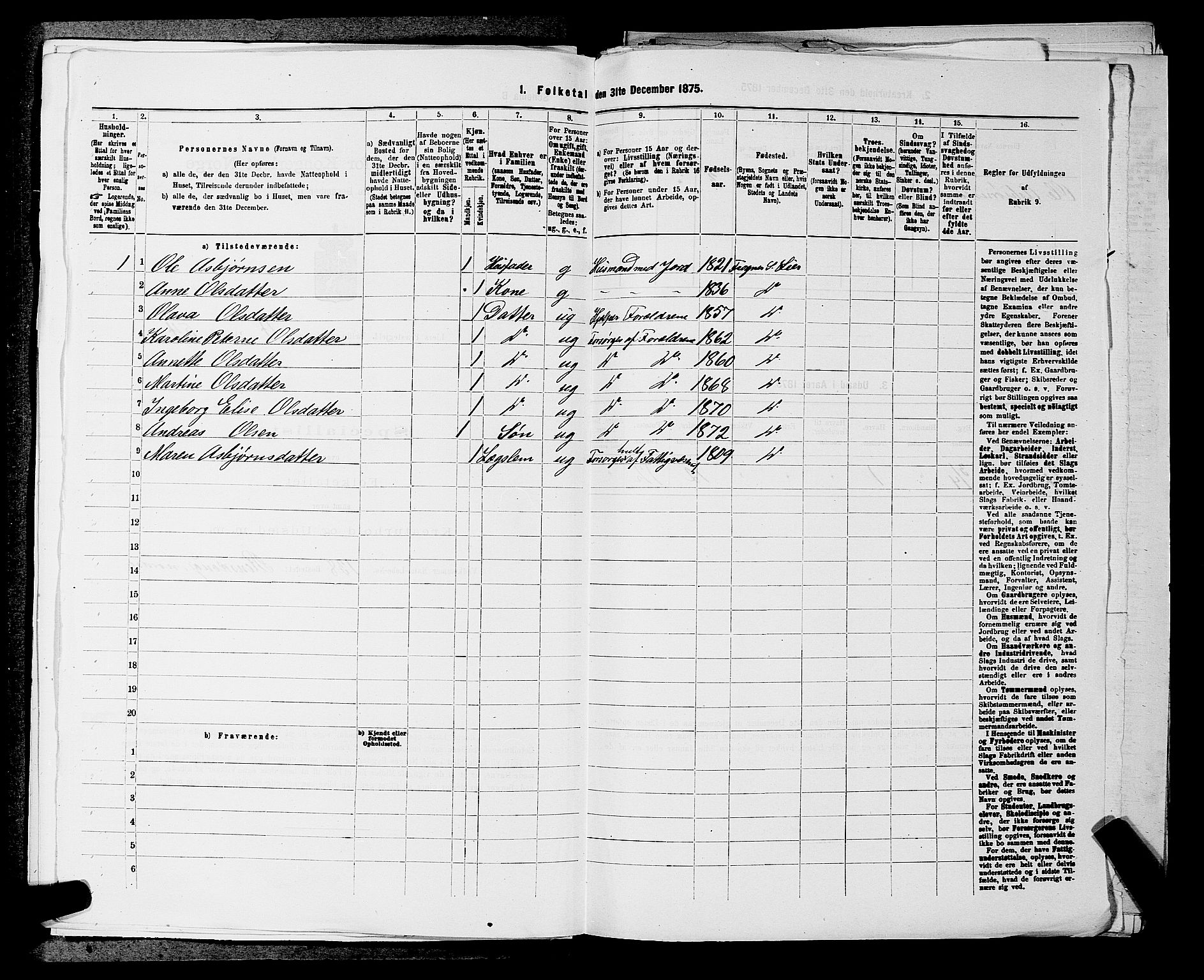 SAKO, 1875 census for 0626P Lier, 1875, p. 814