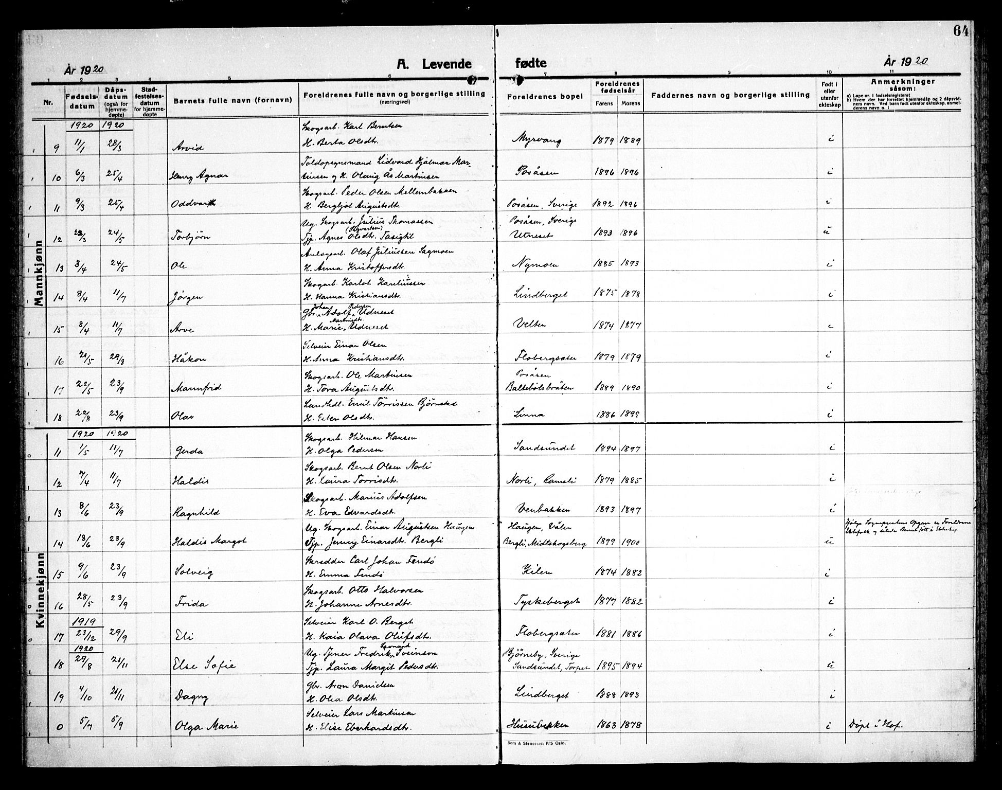 Åsnes prestekontor, AV/SAH-PREST-042/H/Ha/Haa/L0000E: Parish register (official) no. 0C, 1890-1929, p. 64