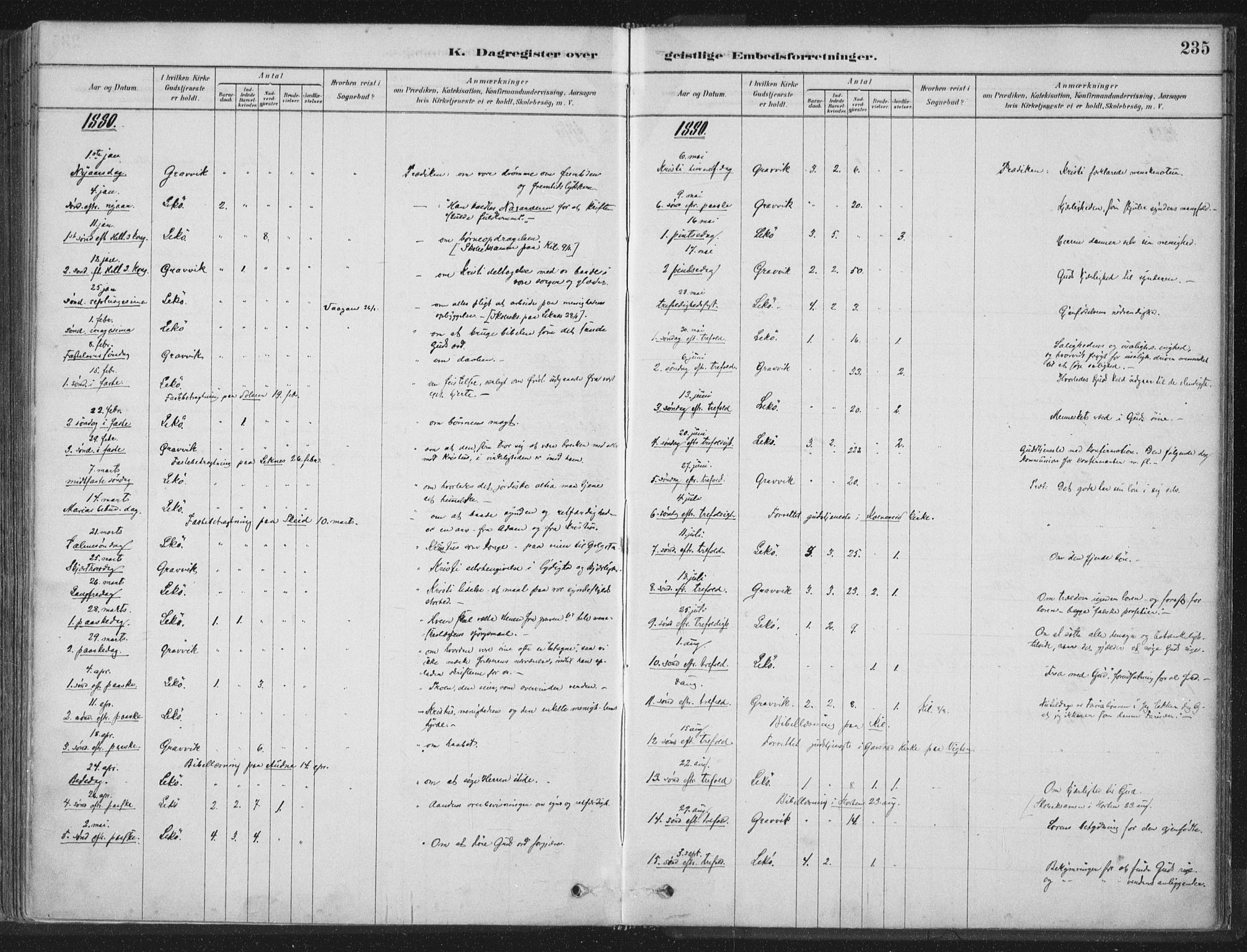 Ministerialprotokoller, klokkerbøker og fødselsregistre - Nord-Trøndelag, AV/SAT-A-1458/788/L0697: Parish register (official) no. 788A04, 1878-1902, p. 235