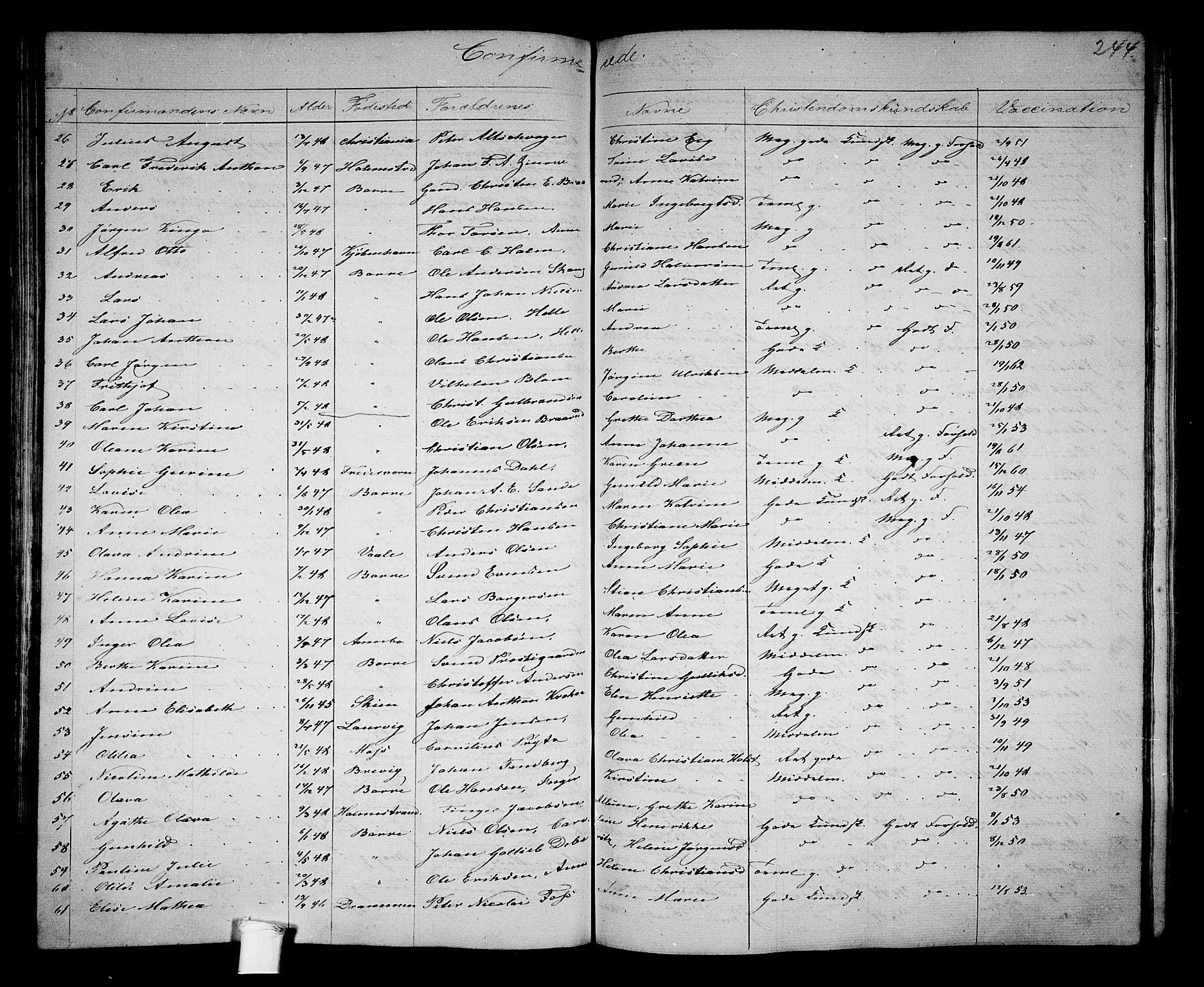 Borre kirkebøker, AV/SAKO-A-338/G/Ga/L0002: Parish register (copy) no. I 2, 1852-1871, p. 244