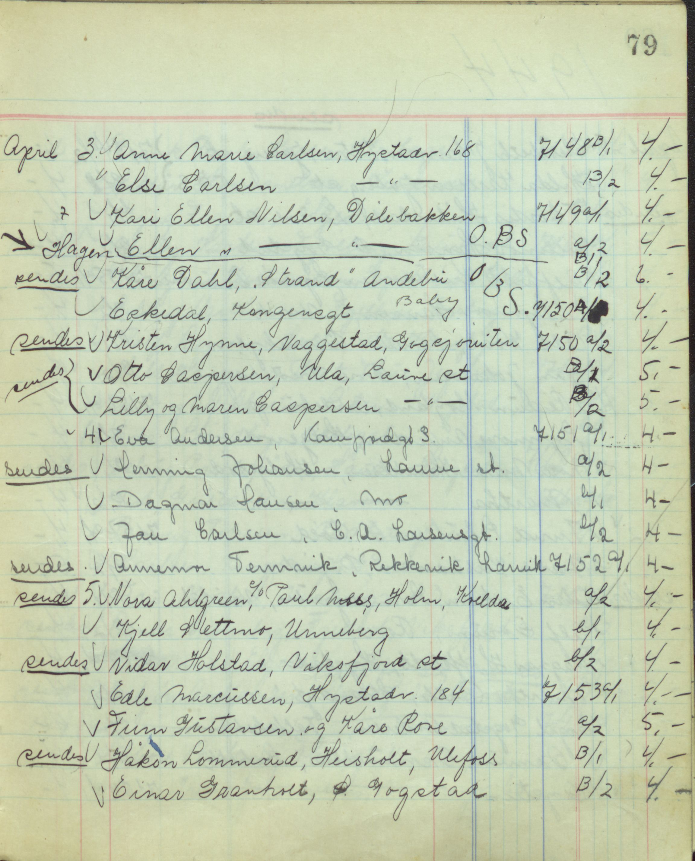 Pa 1494 - Jørgensen, Antonius. Fotograf, VEMU/A-2760/F/Fb, 1927-1984, p. 4248