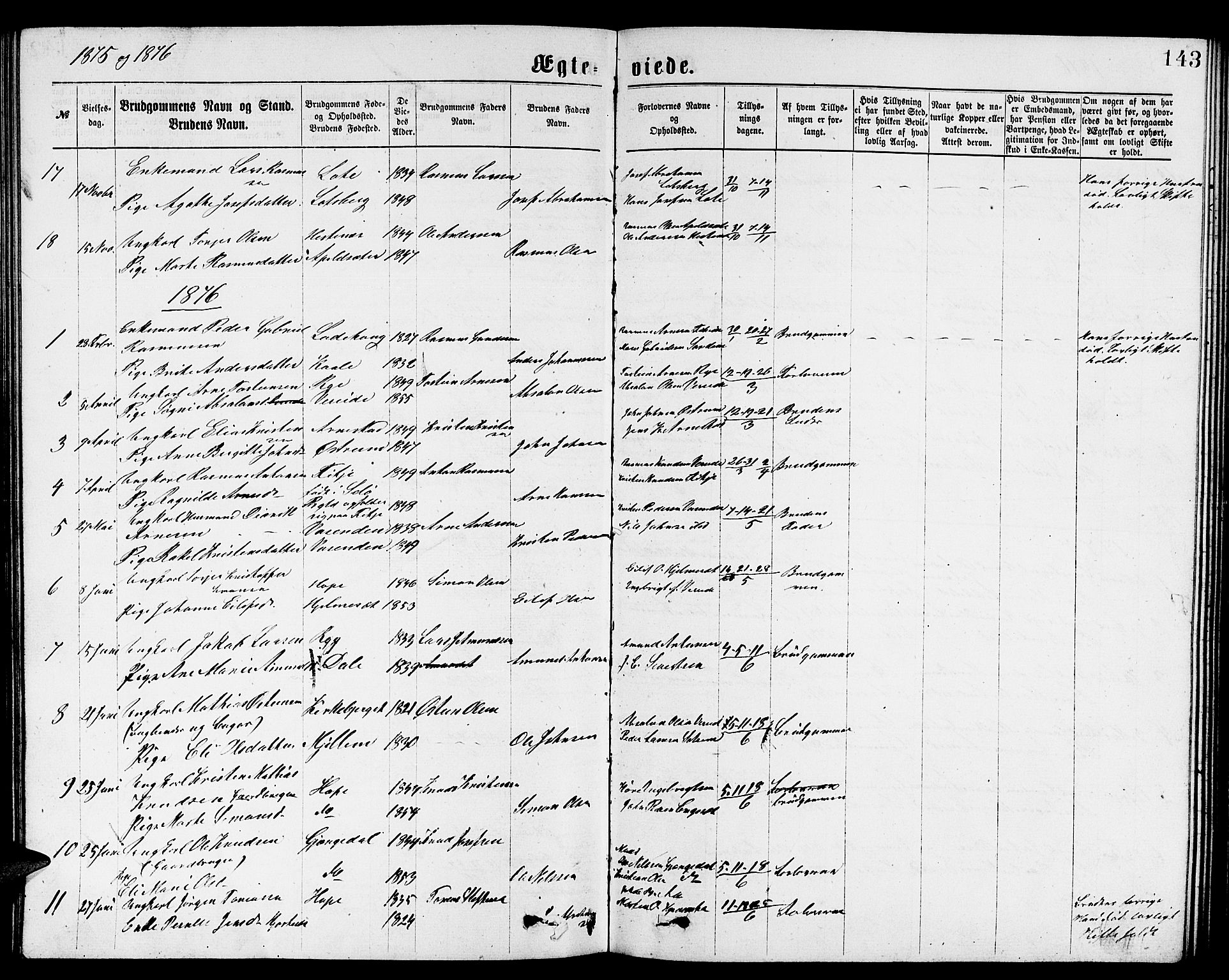 Gloppen sokneprestembete, SAB/A-80101/H/Hab/Habb/L0001: Parish register (copy) no. B 1, 1872-1888, p. 143