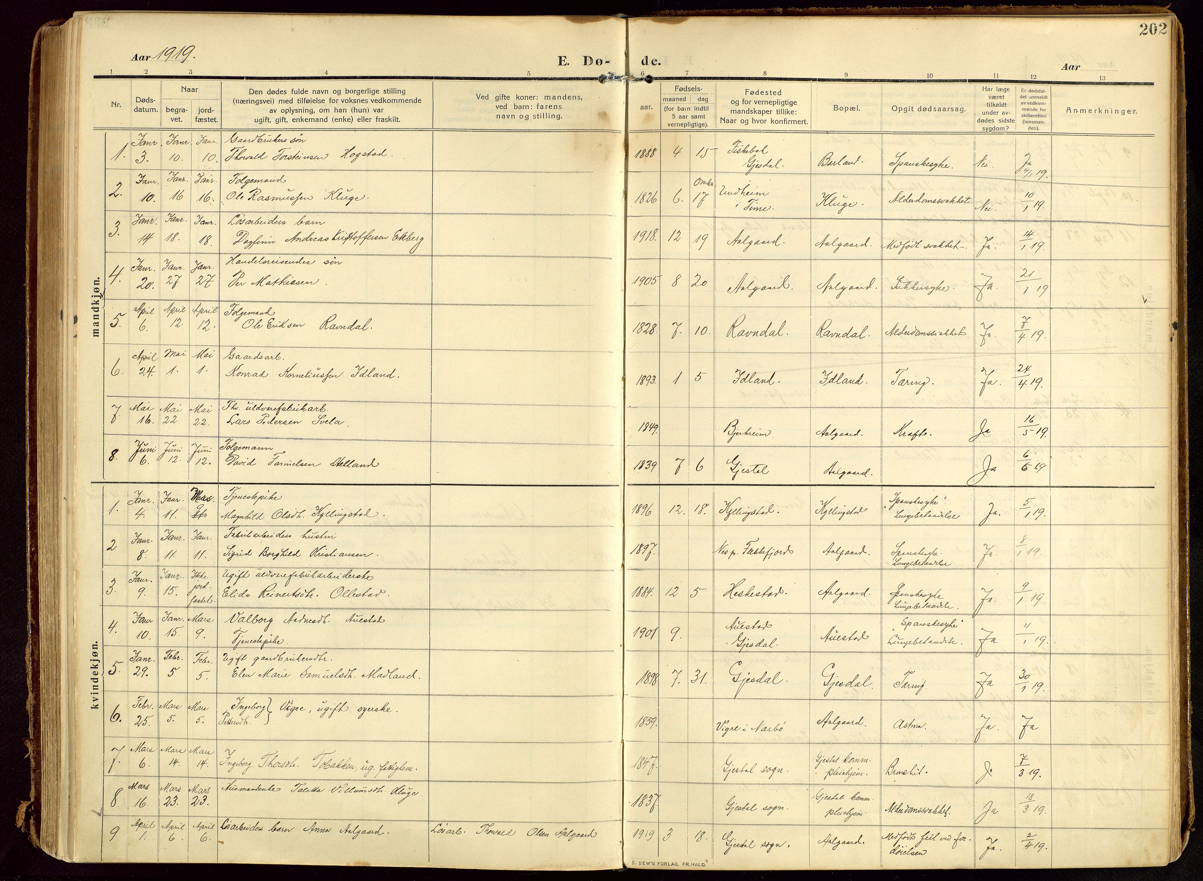 Lye sokneprestkontor, AV/SAST-A-101794/002/B/L0001: Parish register (official) no. A 13, 1910-1925, p. 202