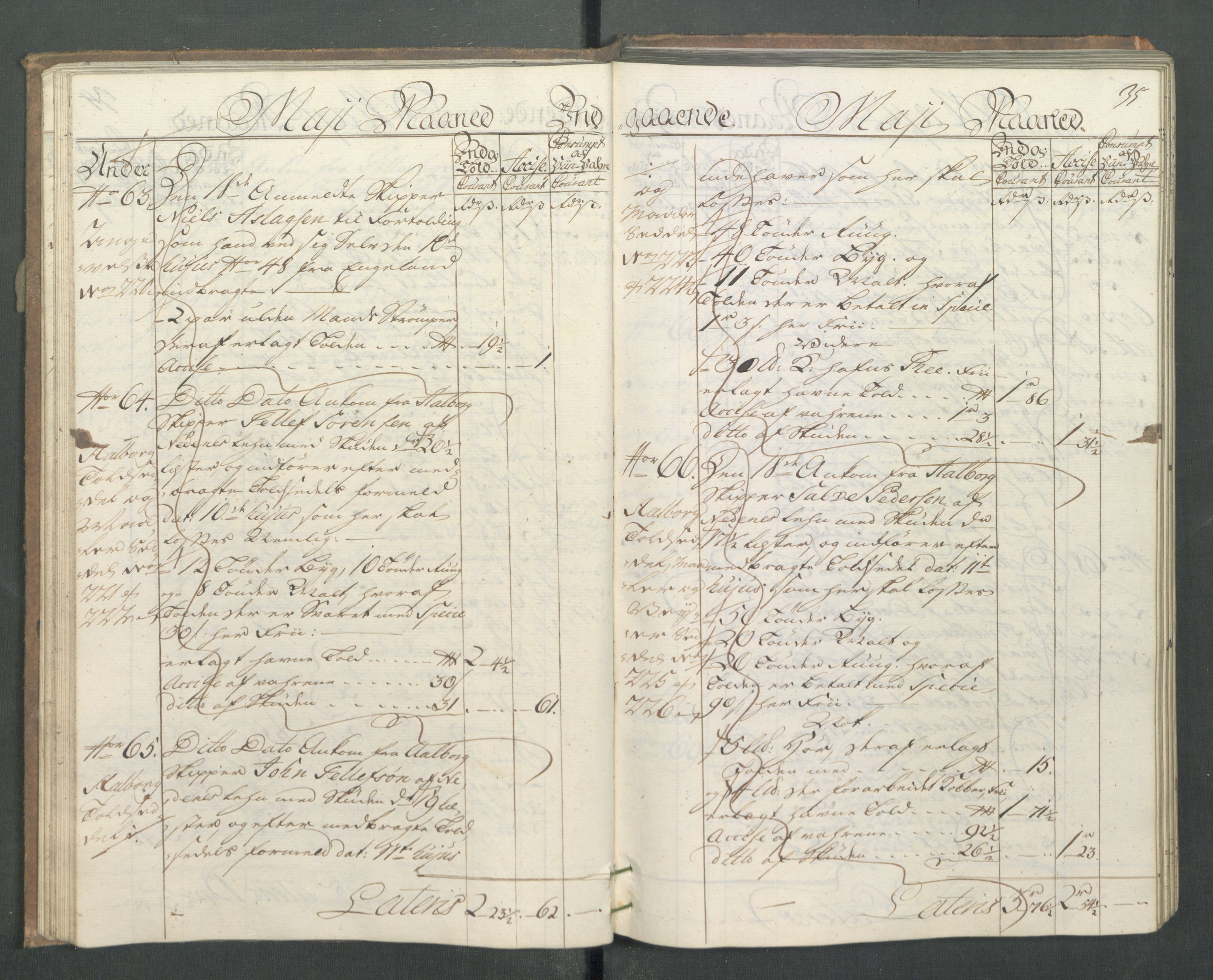 Generaltollkammeret, tollregnskaper, AV/RA-EA-5490/R14/L0024/0001: Tollregnskaper Øster-Risør / Inngående hovedtollbok, 1756, p. 34b-35a