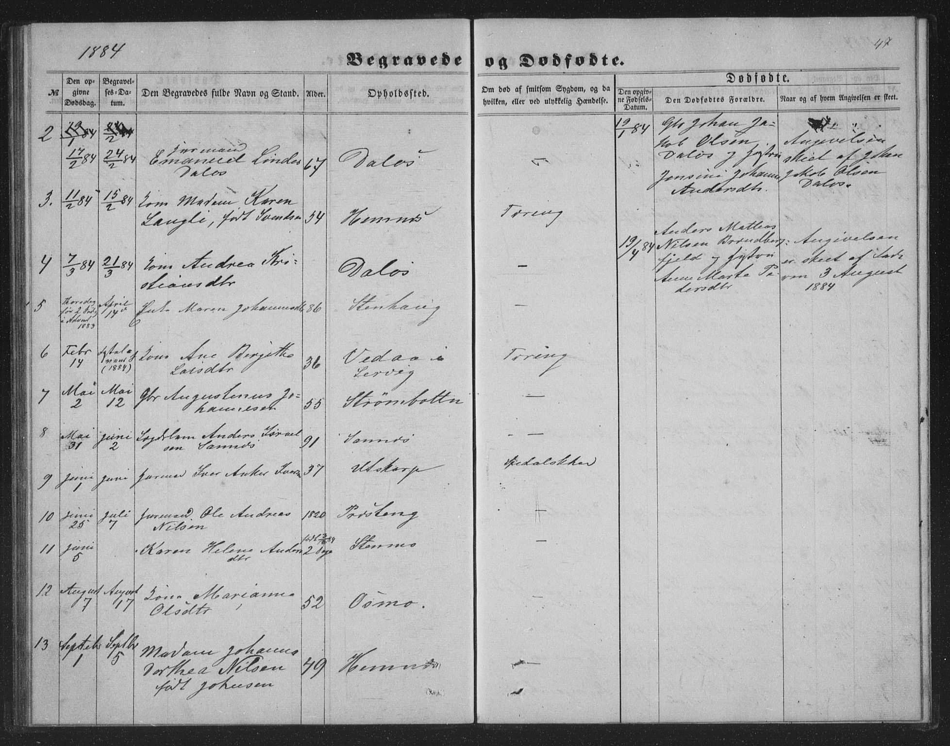 Ministerialprotokoller, klokkerbøker og fødselsregistre - Nordland, AV/SAT-A-1459/825/L0368: Parish register (copy) no. 825C05, 1863-1887, p. 47