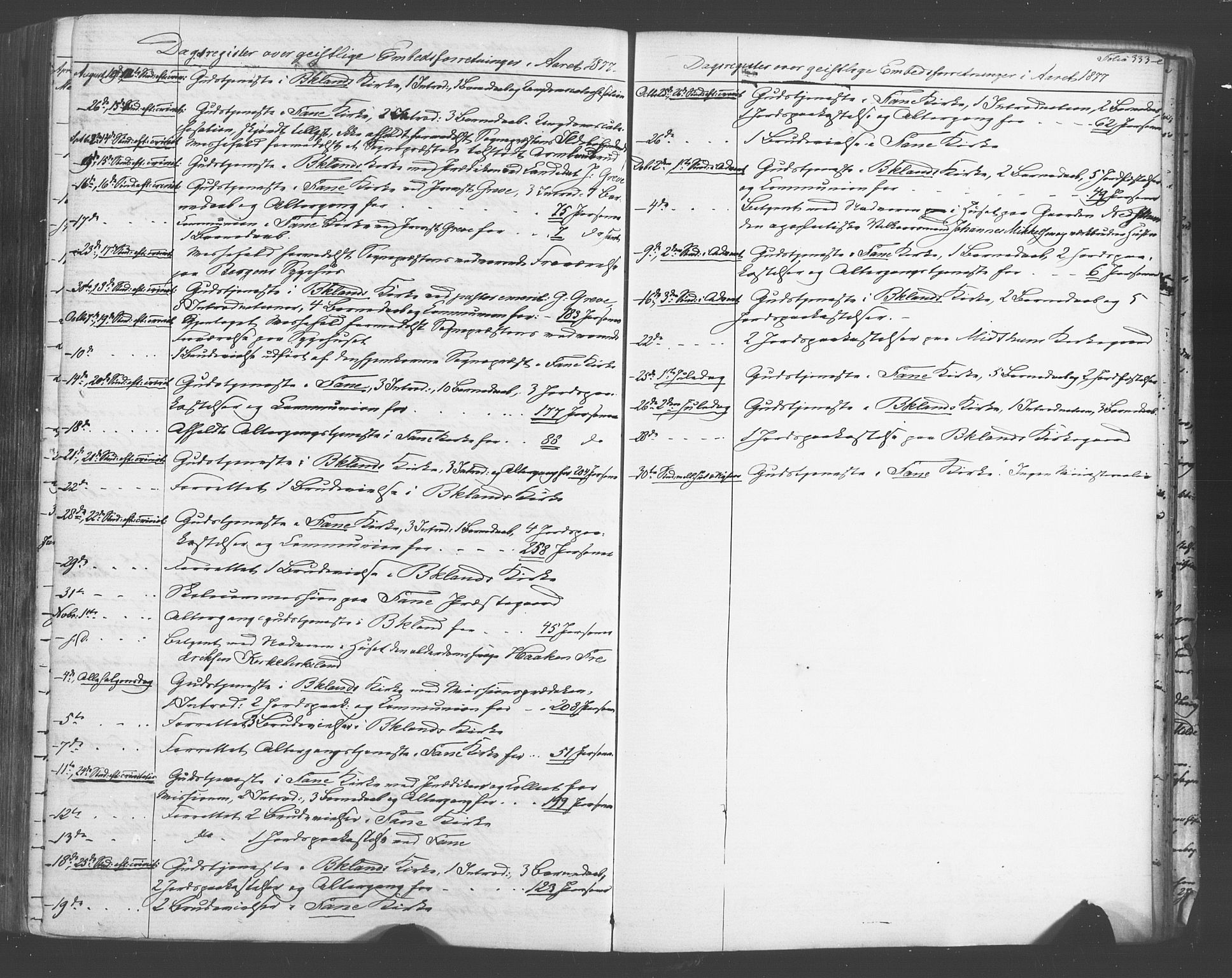 Fana Sokneprestembete, AV/SAB-A-75101/H/Haa/Haaa/L0012: Parish register (official) no. A 12, 1862-1878