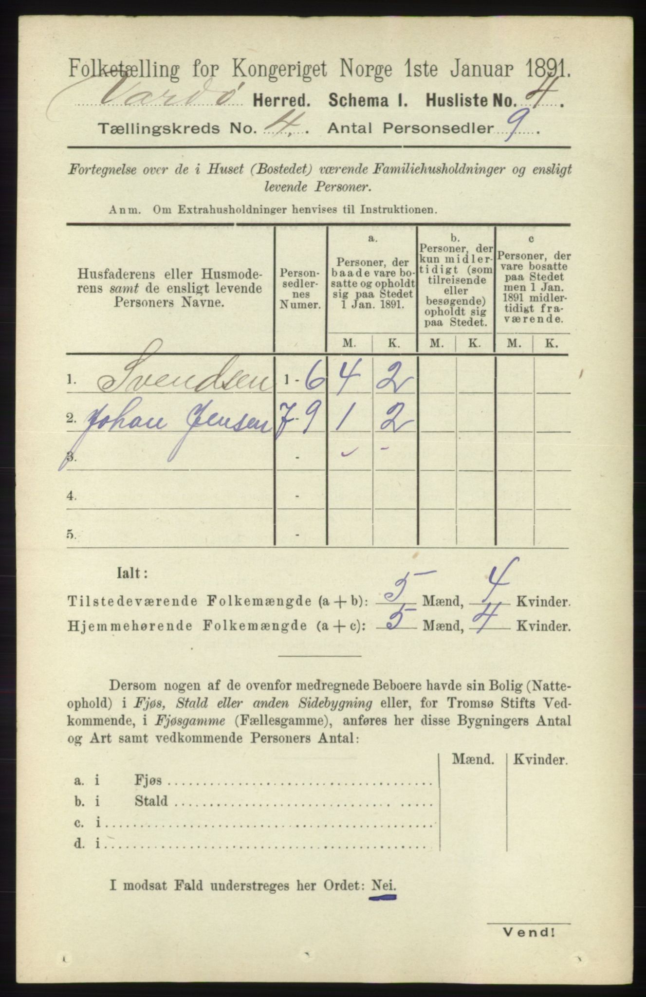 RA, 1891 census for 2028 Vardø, 1891, p. 1058