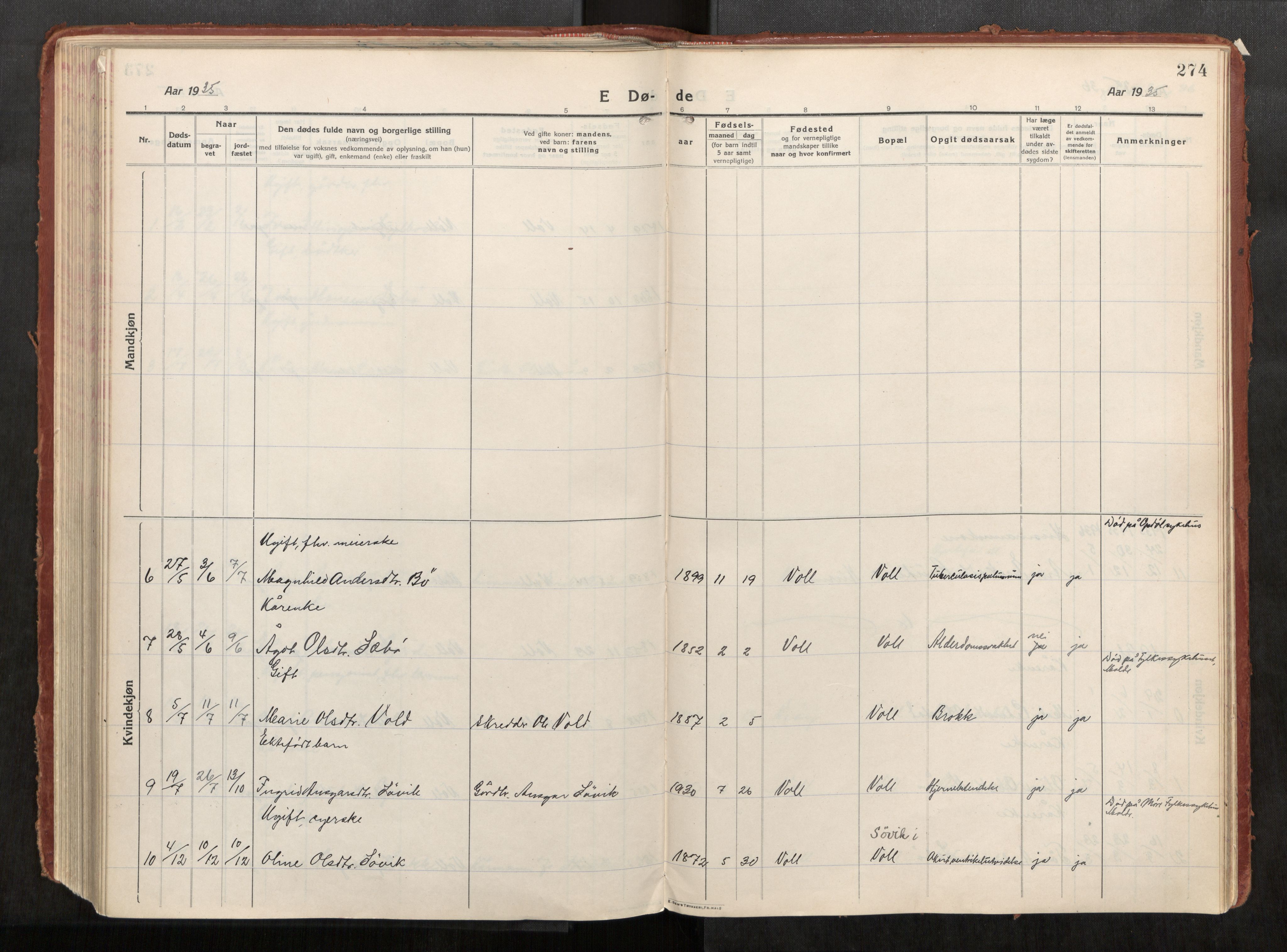 Eid sokneprestkontor, AV/SAT-A-1254: Parish register (official) no. 543A04, 1916-1956, p. 274