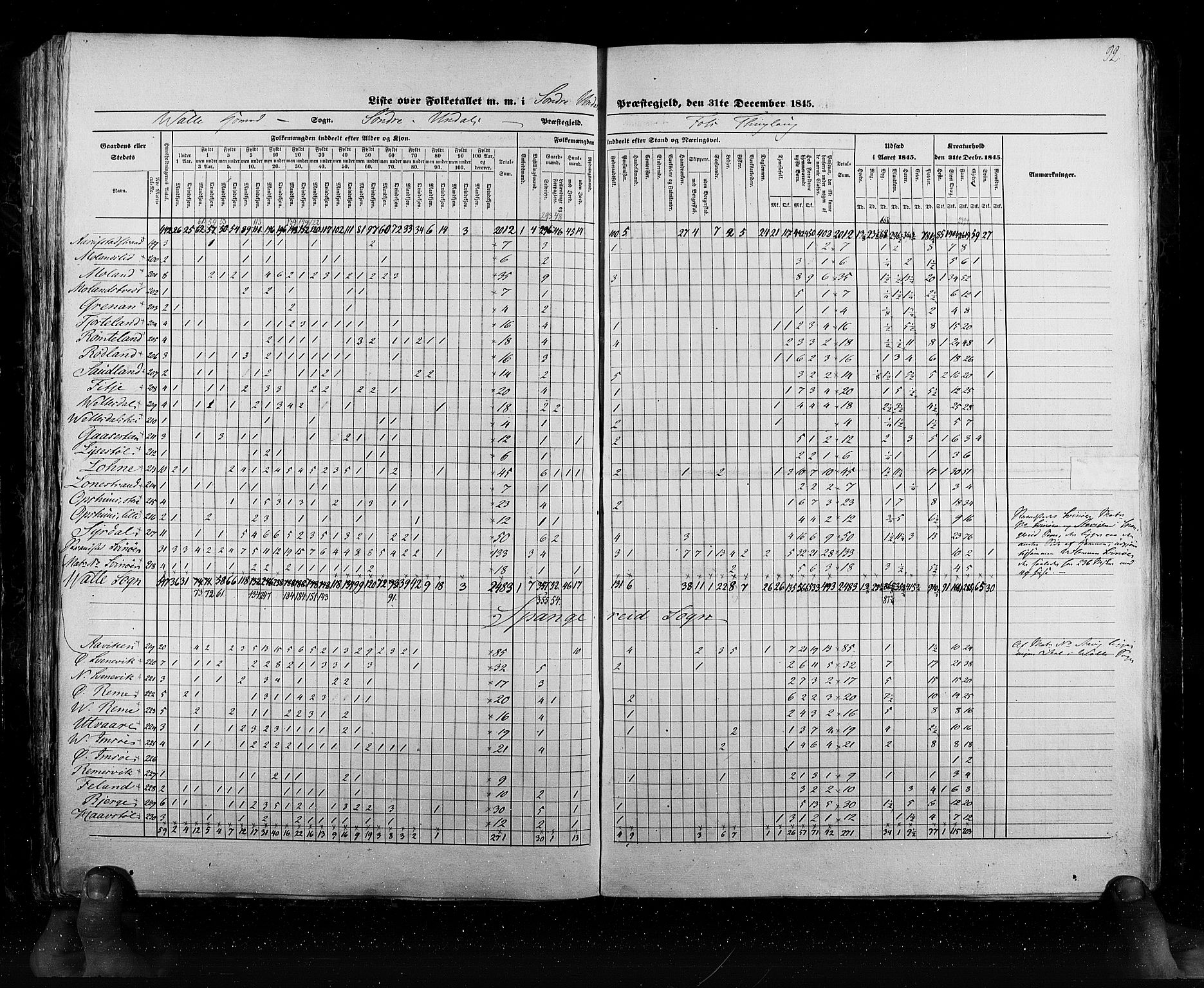 RA, Census 1845, vol. 6: Lister og Mandal amt og Stavanger amt, 1845, p. 92