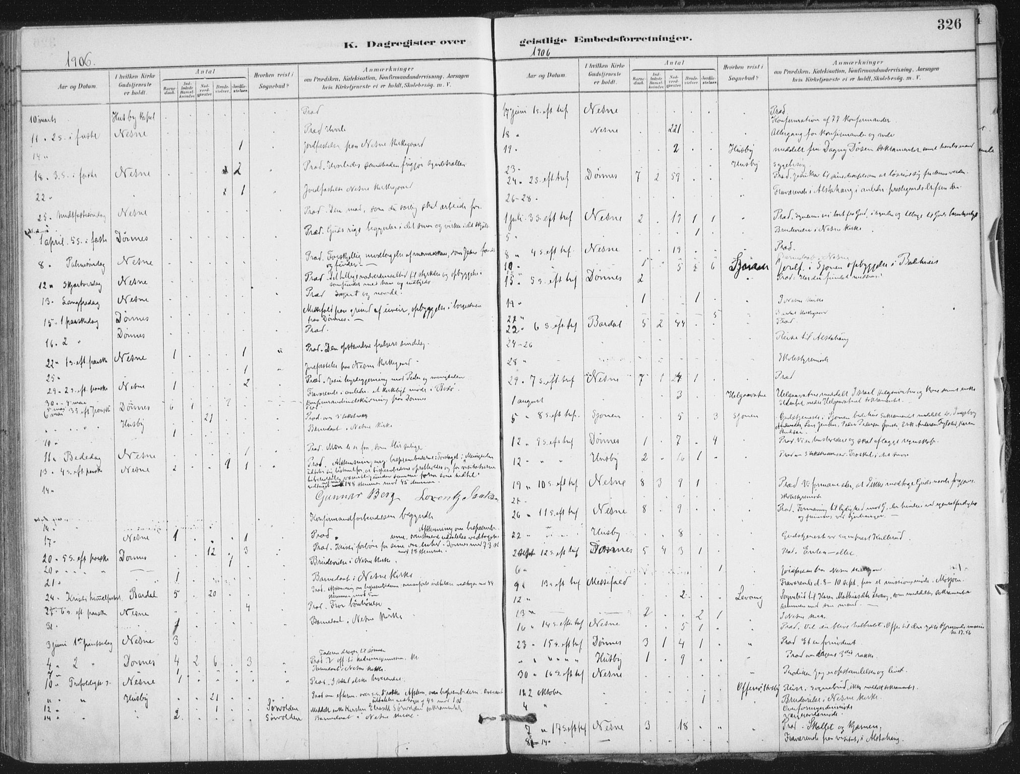 Ministerialprotokoller, klokkerbøker og fødselsregistre - Nordland, AV/SAT-A-1459/838/L0553: Parish register (official) no. 838A11, 1880-1910, p. 326