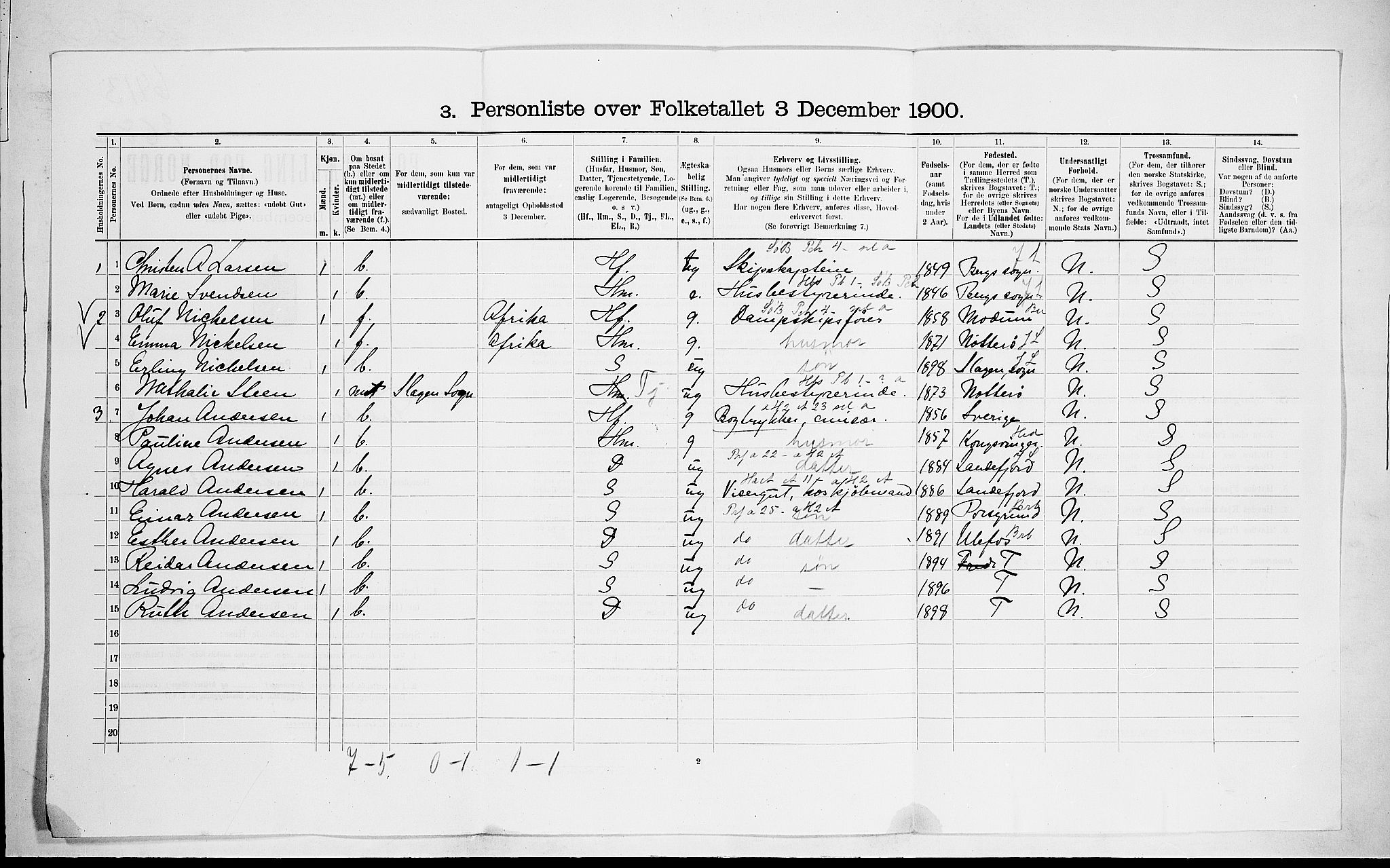 RA, 1900 census for Fredriksvern, 1900, p. 42