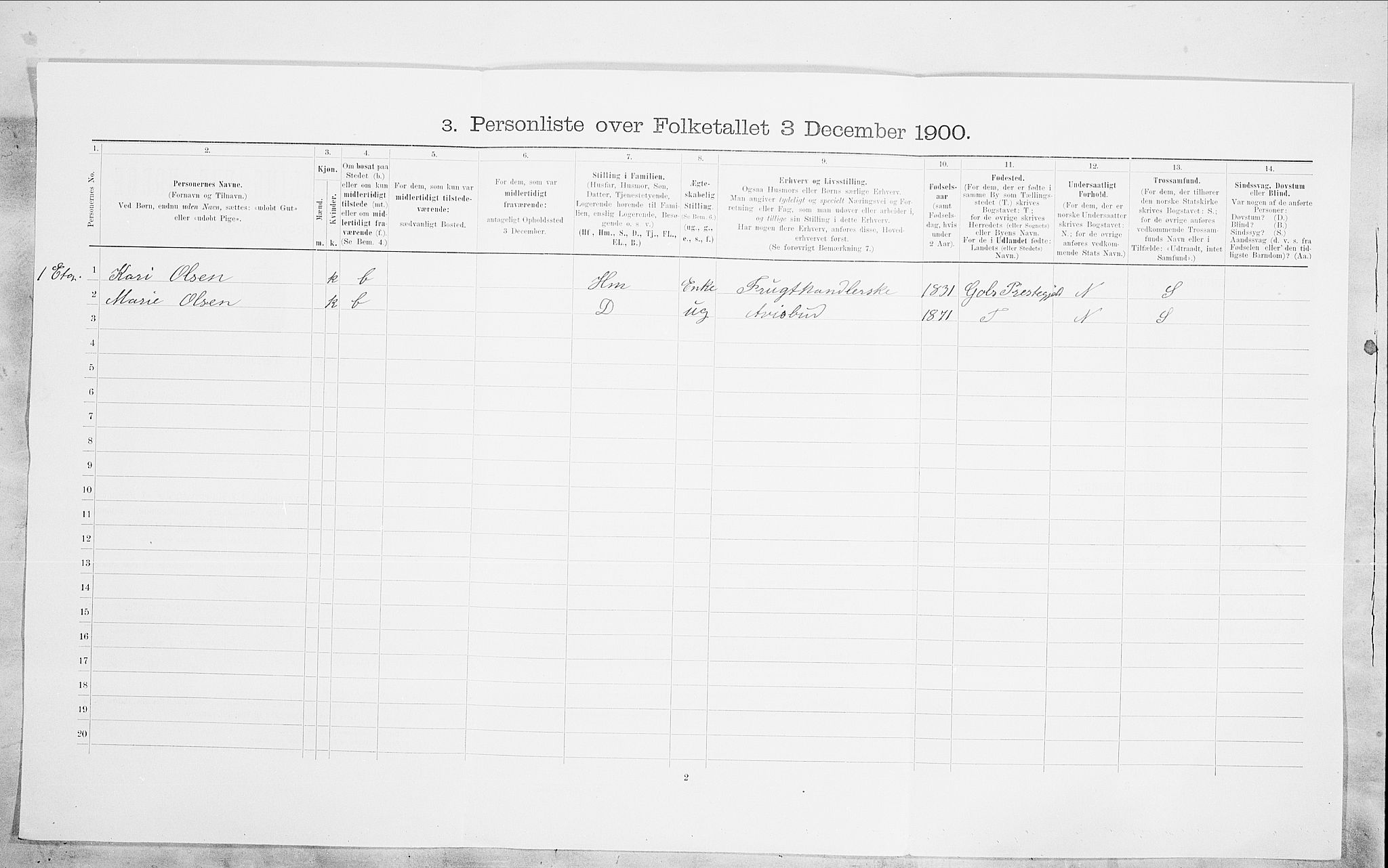 SAO, 1900 census for Kristiania, 1900, p. 86730