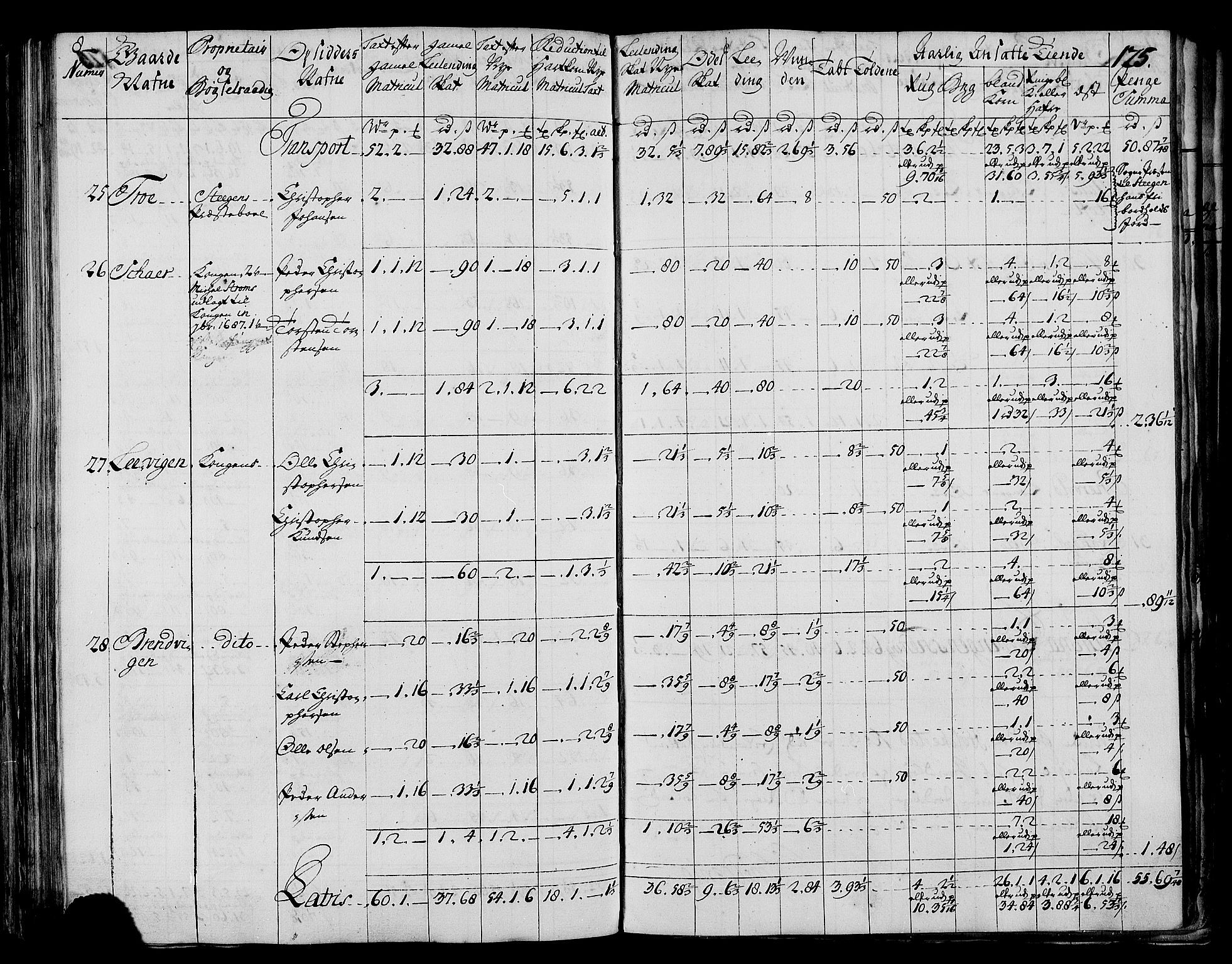 Rentekammeret inntil 1814, Realistisk ordnet avdeling, AV/RA-EA-4070/N/Nb/Nbf/L0173: Salten matrikkelprotokoll, 1723, p. 129