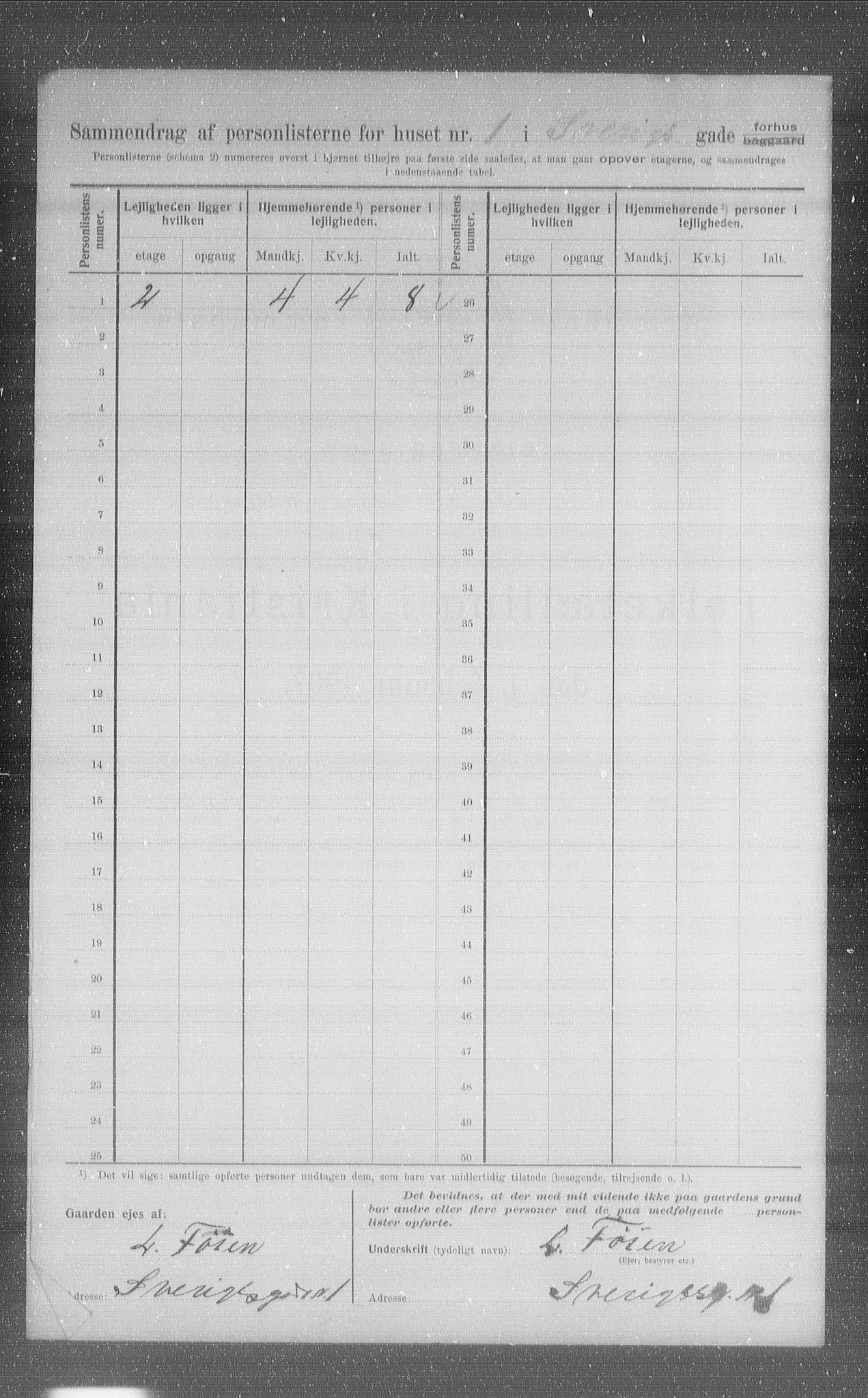 OBA, Municipal Census 1907 for Kristiania, 1907, p. 53812