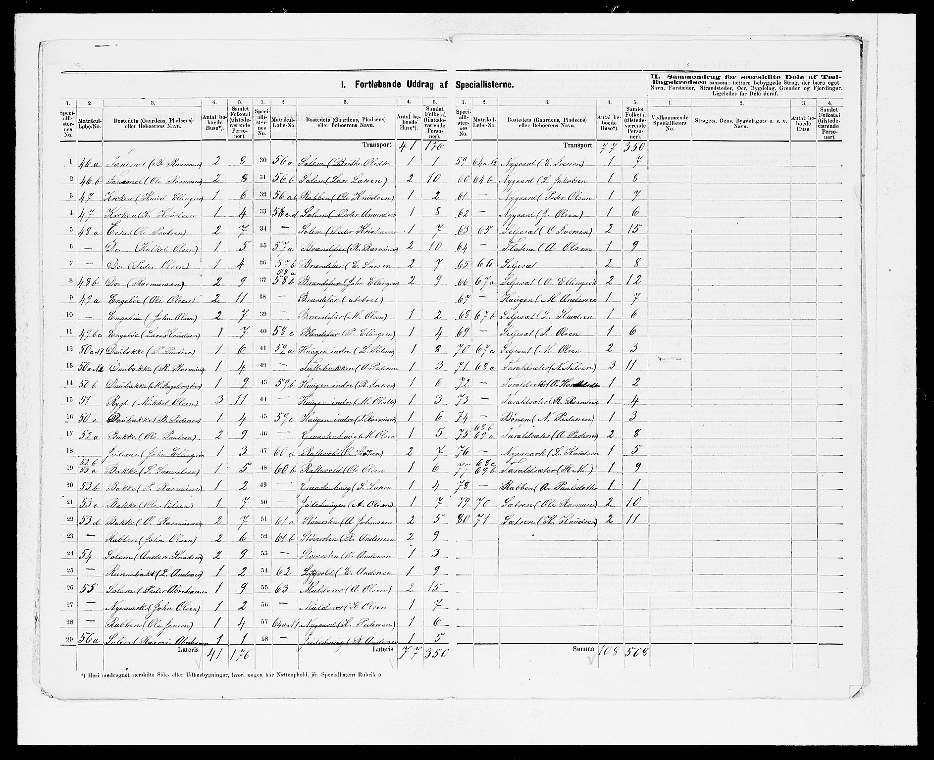 SAB, 1875 Census for 1444P Hornindal, 1875, p. 9