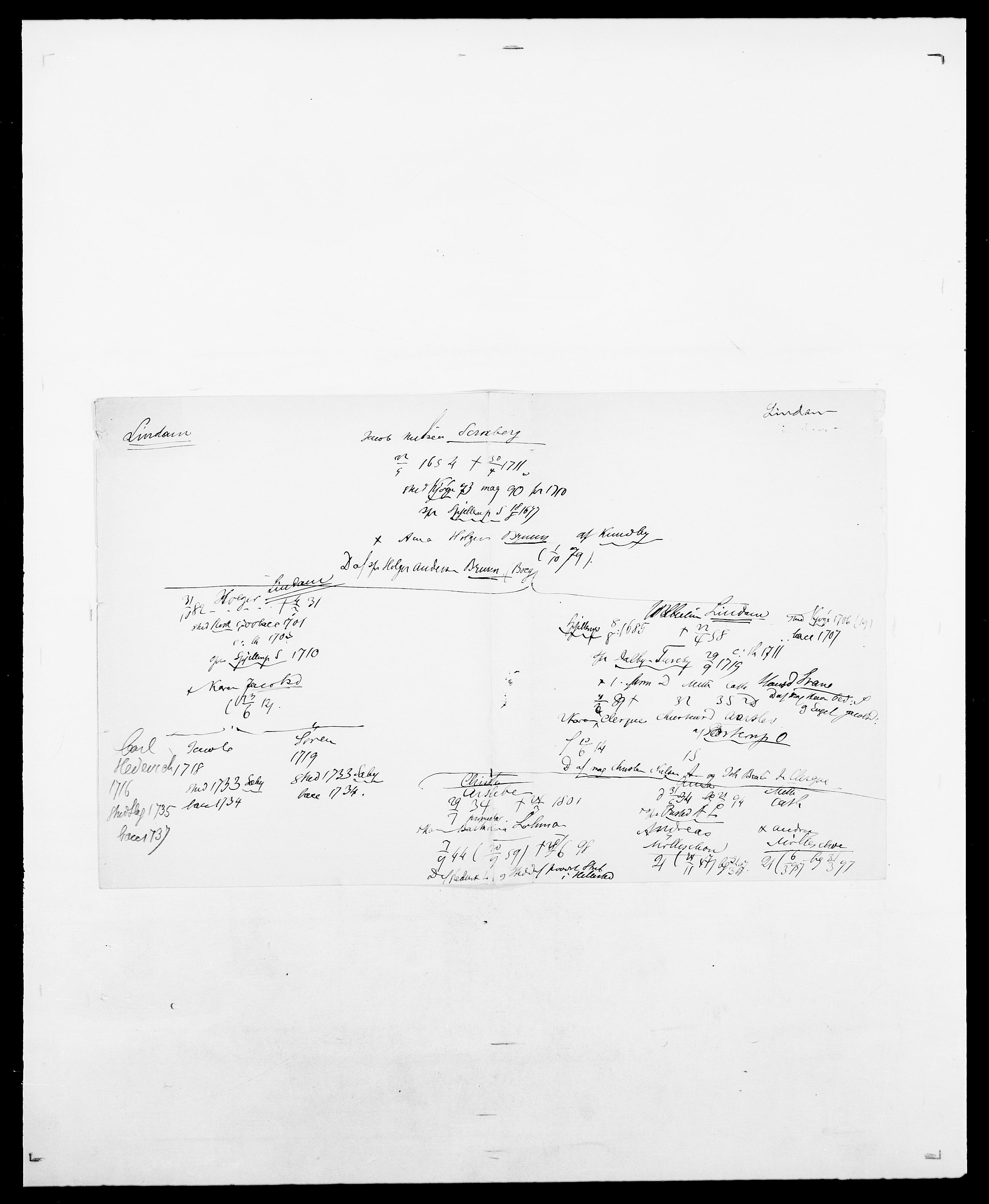 Delgobe, Charles Antoine - samling, AV/SAO-PAO-0038/D/Da/L0023: Lau - Lirvyn, p. 559