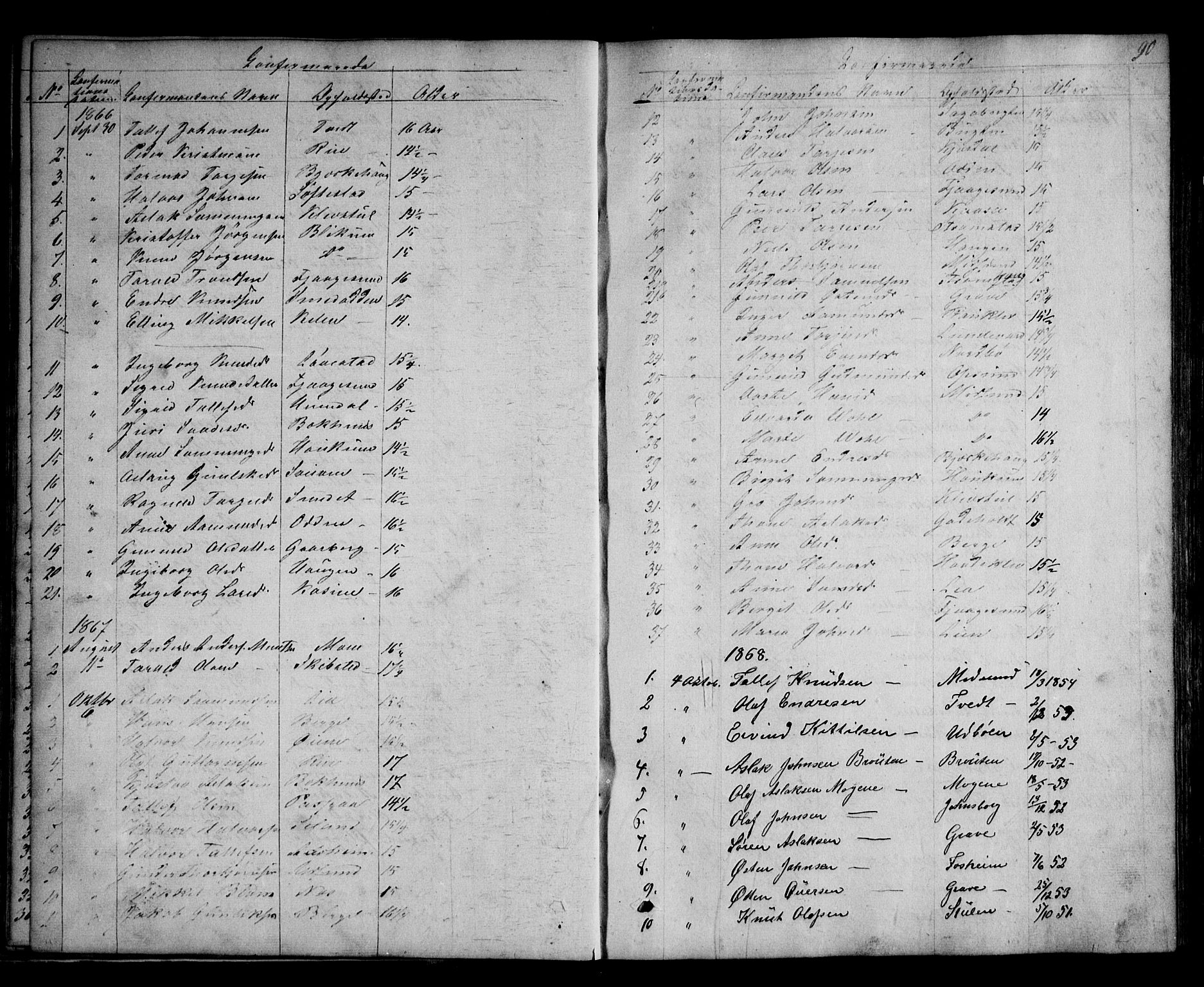 Kviteseid kirkebøker, SAKO/A-276/G/Ga/L0001: Parish register (copy) no. I 1, 1850-1893, p. 90