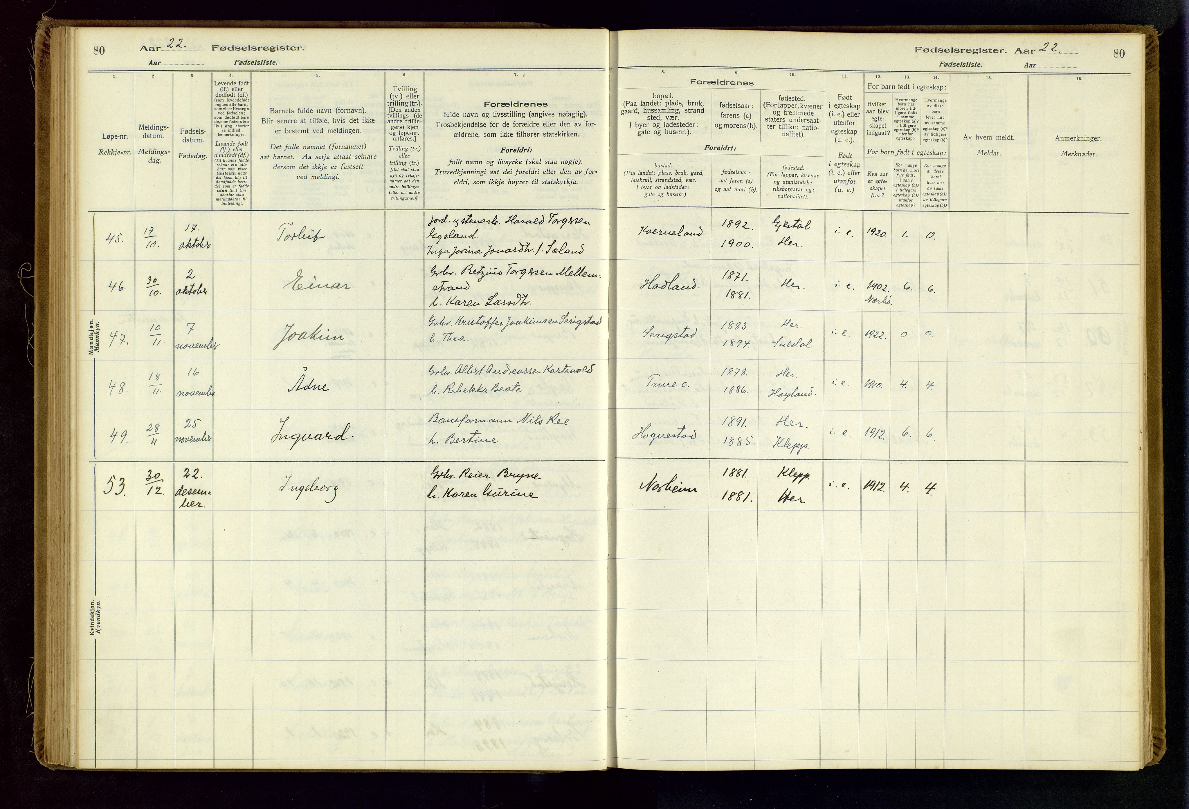 Time sokneprestkontor, AV/SAST-A-101795/001/704BA/L0001: Birth register no. 1, 1916-1934, p. 80