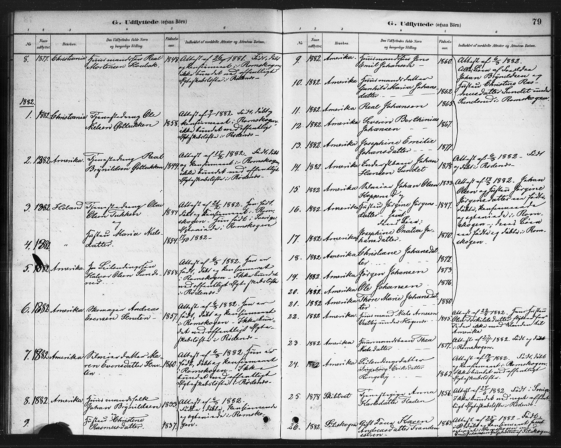 Rødenes prestekontor Kirkebøker, AV/SAO-A-2005/F/Fb/L0001: Parish register (official) no. II 1, 1880-1889, p. 79