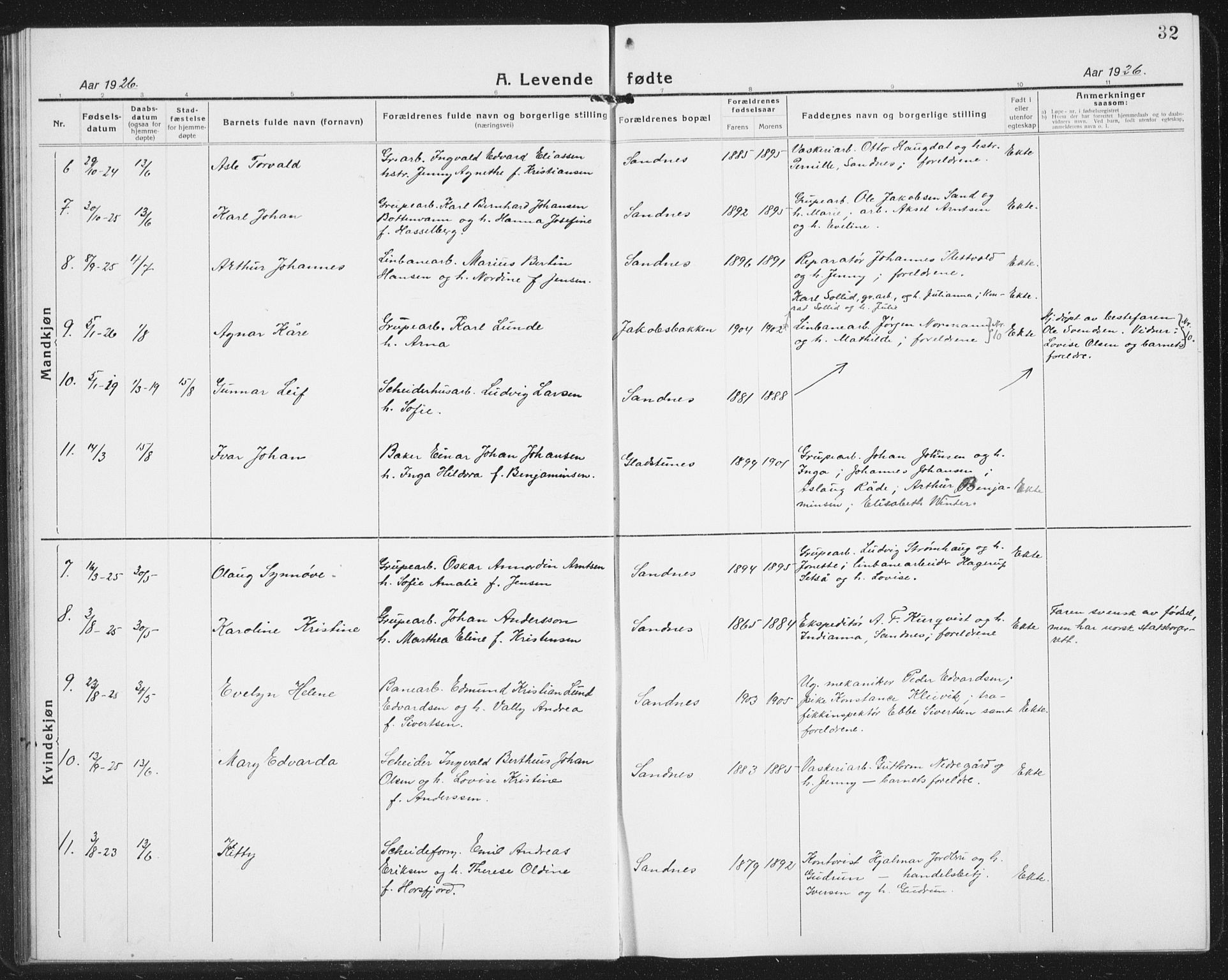 Ministerialprotokoller, klokkerbøker og fødselsregistre - Nordland, AV/SAT-A-1459/850/L0718: Parish register (copy) no. 850C02, 1921-1941, p. 32