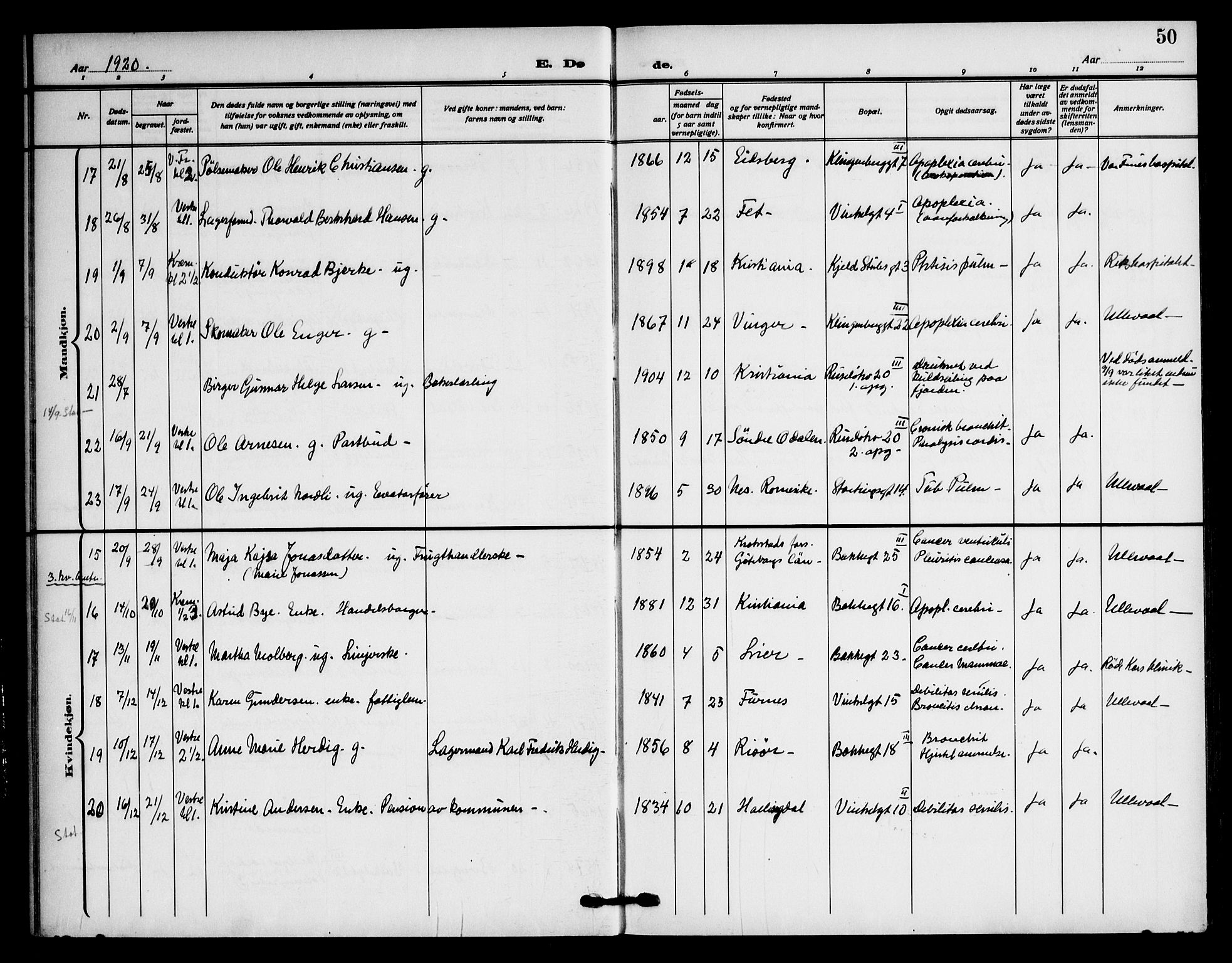 Piperviken prestekontor Kirkebøker, AV/SAO-A-10874/F/L0005: Parish register (official) no. 5, 1911-1949, p. 50