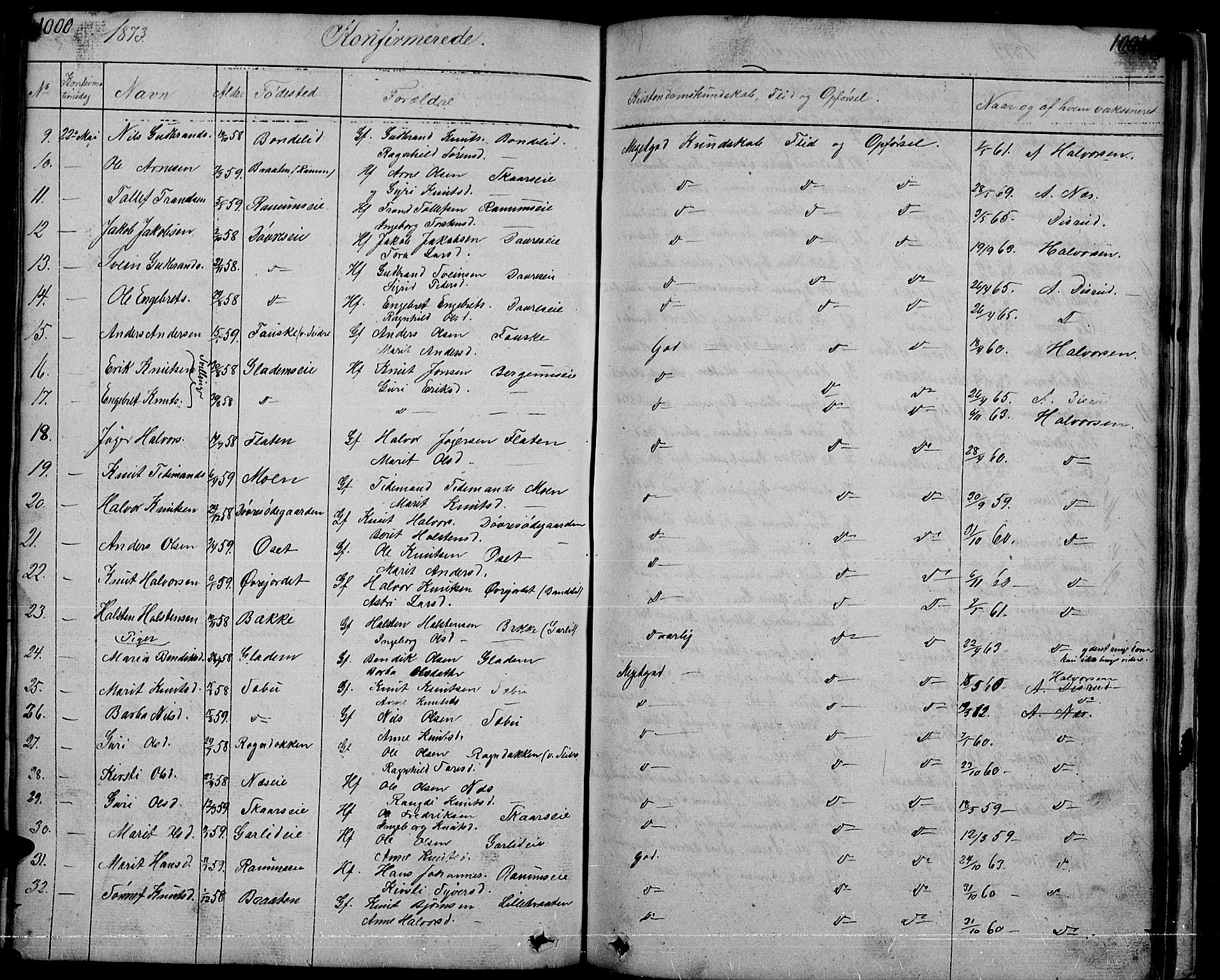 Nord-Aurdal prestekontor, SAH/PREST-132/H/Ha/Hab/L0001: Parish register (copy) no. 1, 1834-1887, p. 1000-1001