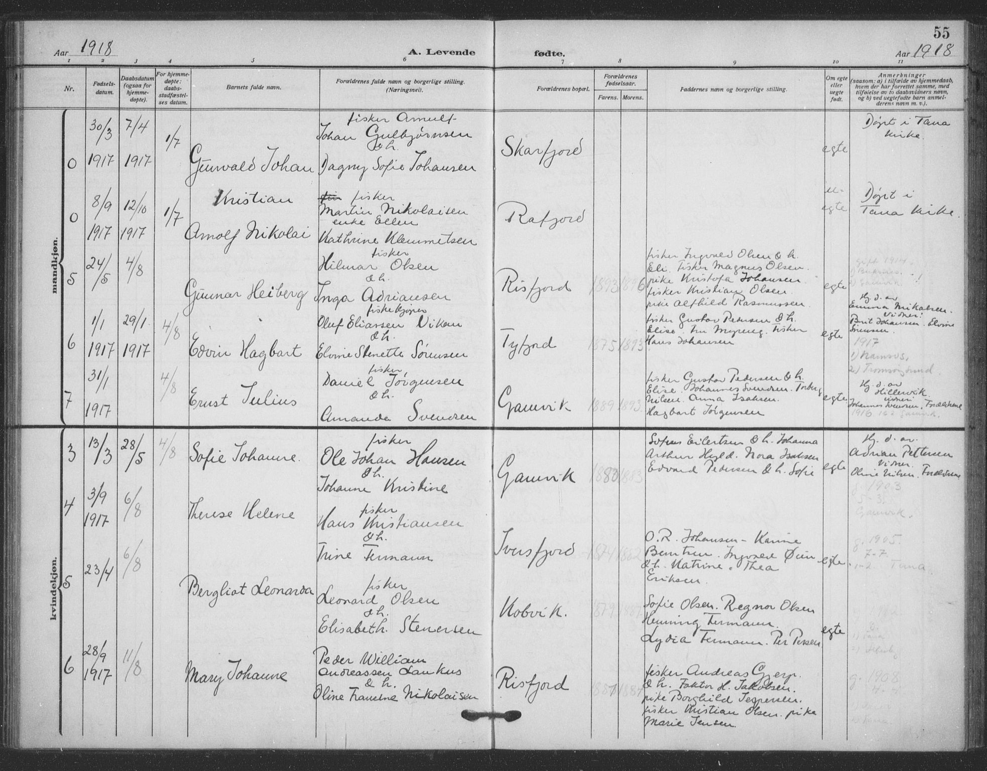 Tana sokneprestkontor, SATØ/S-1334/H/Ha/L0008kirke: Parish register (official) no. 8, 1908-1920, p. 55
