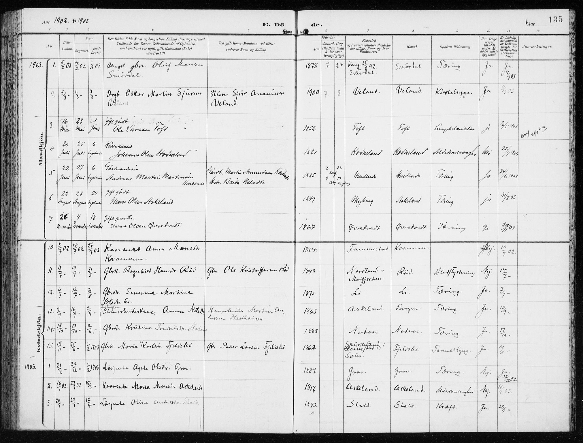 Lindås Sokneprestembete, AV/SAB-A-76701/H/Haa/Haaf/L0002: Parish register (official) no. F  2, 1897-1909, p. 135