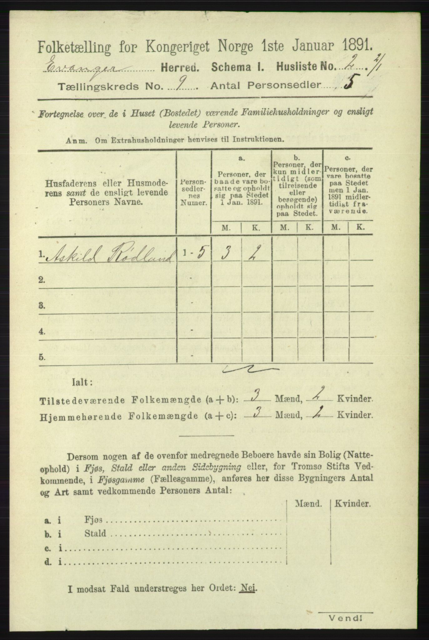 RA, 1891 census for 1237 Evanger, 1891, p. 2325