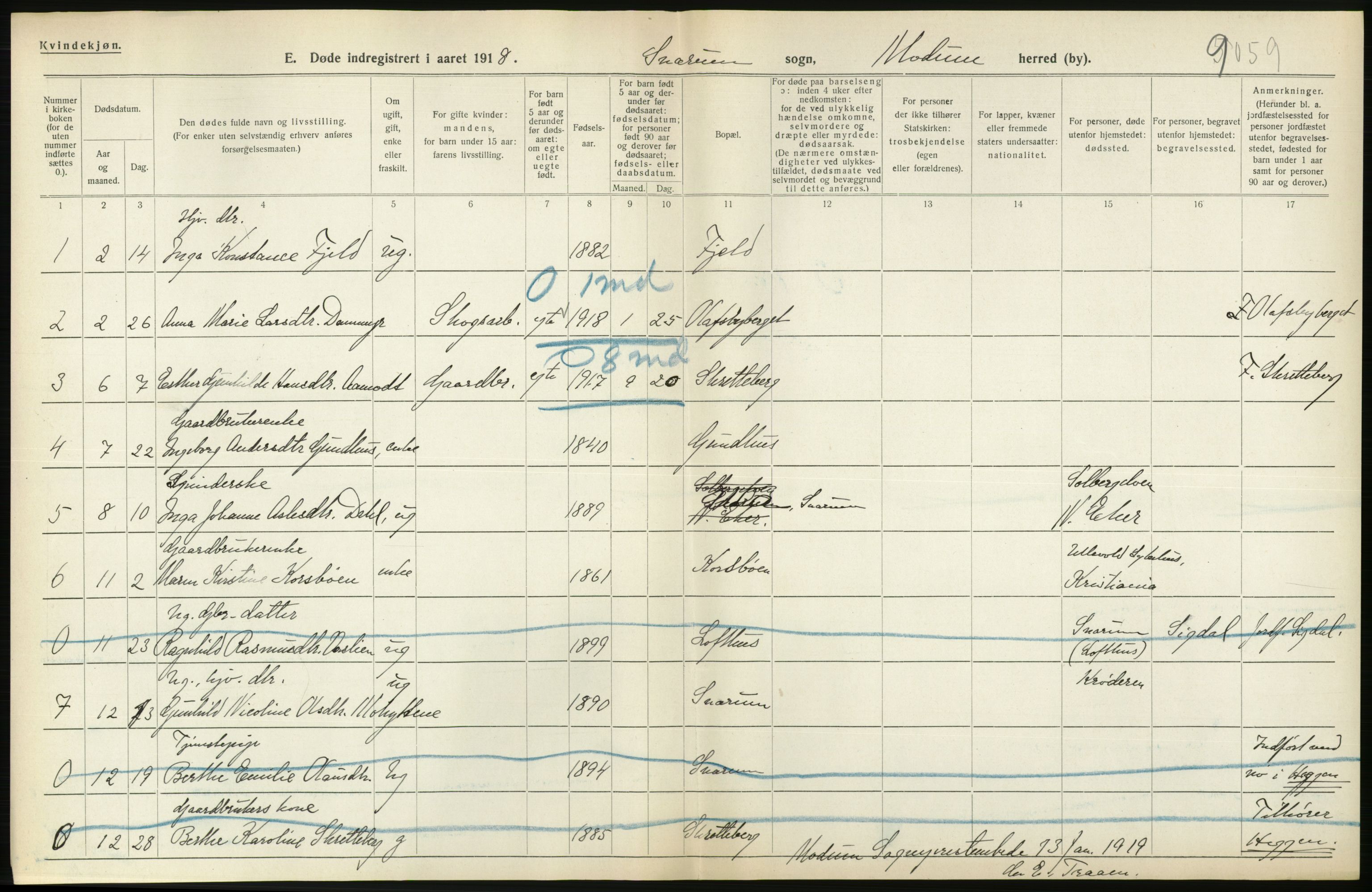 Statistisk sentralbyrå, Sosiodemografiske emner, Befolkning, AV/RA-S-2228/D/Df/Dfb/Dfbh/L0020: Buskerud fylke: Døde. Bygder og byer., 1918, p. 320