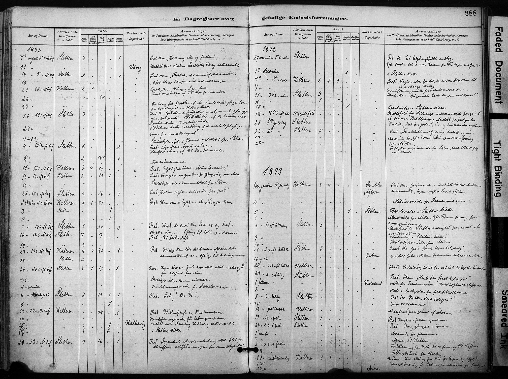 Ministerialprotokoller, klokkerbøker og fødselsregistre - Sør-Trøndelag, SAT/A-1456/640/L0579: Parish register (official) no. 640A04, 1889-1902, p. 288