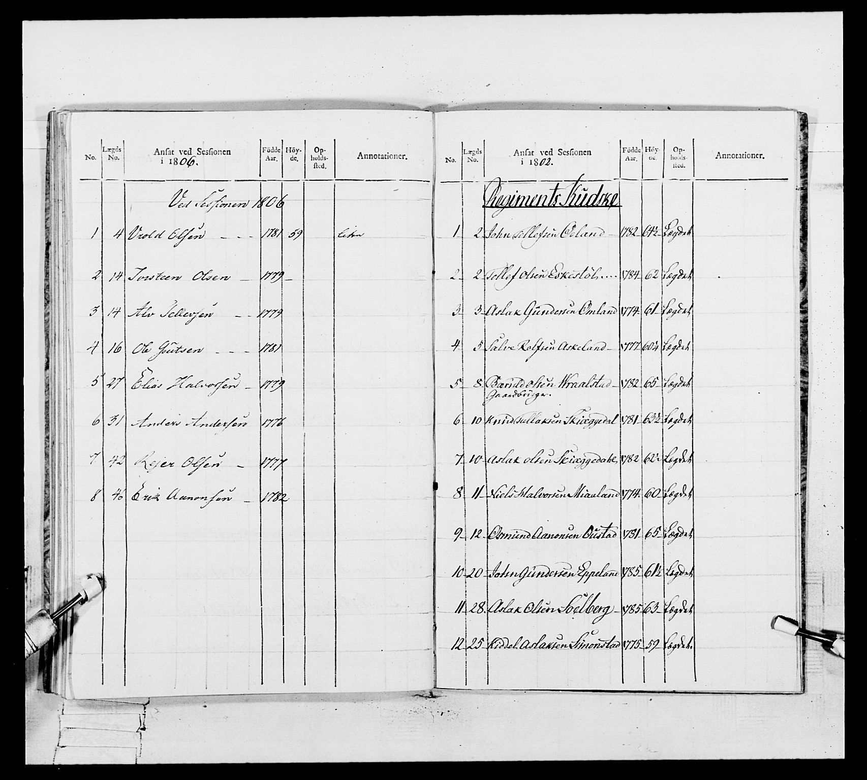 Generalitets- og kommissariatskollegiet, Det kongelige norske kommissariatskollegium, AV/RA-EA-5420/E/Eh/L0109: Vesterlenske nasjonale infanteriregiment, 1806, p. 313