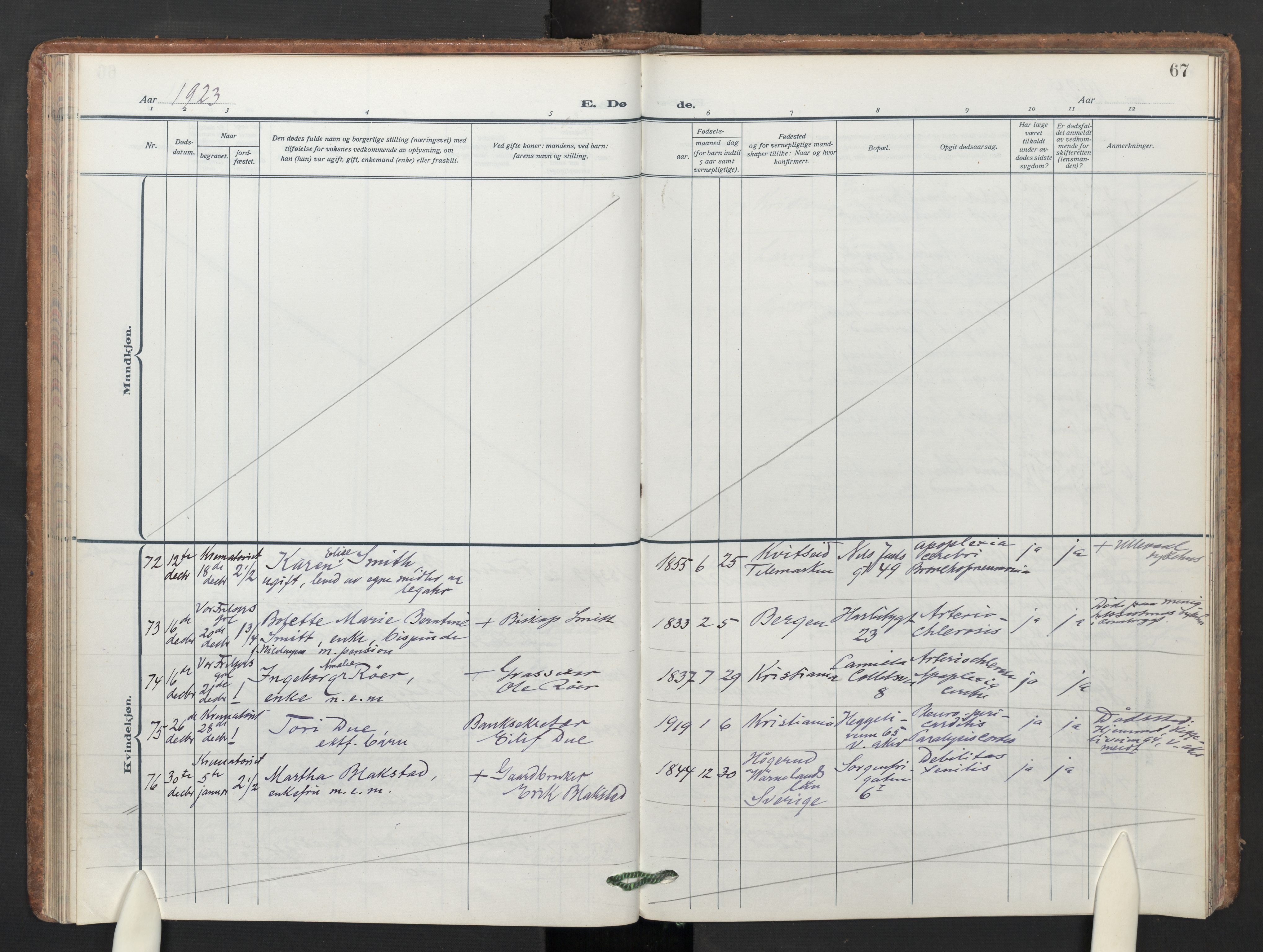 Uranienborg prestekontor Kirkebøker, AV/SAO-A-10877/F/Fa/L0013: Parish register (official) no. I 13, 1919-1954, p. 67