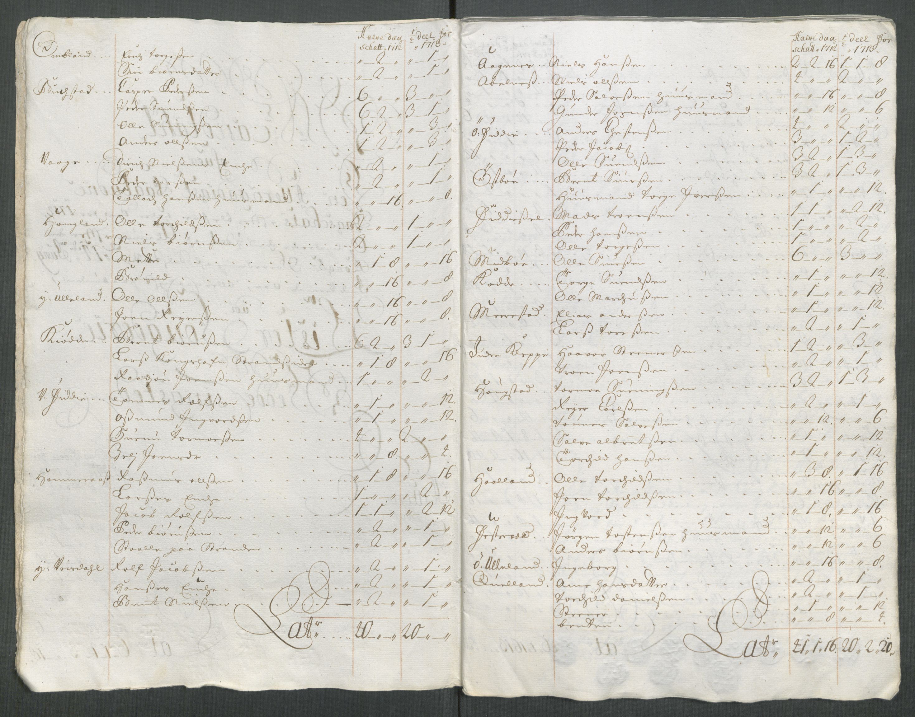 Rentekammeret inntil 1814, Reviderte regnskaper, Fogderegnskap, AV/RA-EA-4092/R43/L2556: Fogderegnskap Lista og Mandal, 1713, p. 184