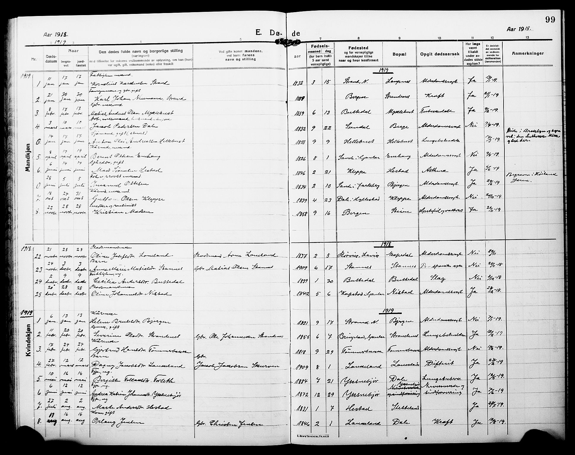 Fjaler sokneprestembete, AV/SAB-A-79801/H/Hab/Habc/L0004: Parish register (copy) no. C 4, 1914-1927, p. 99