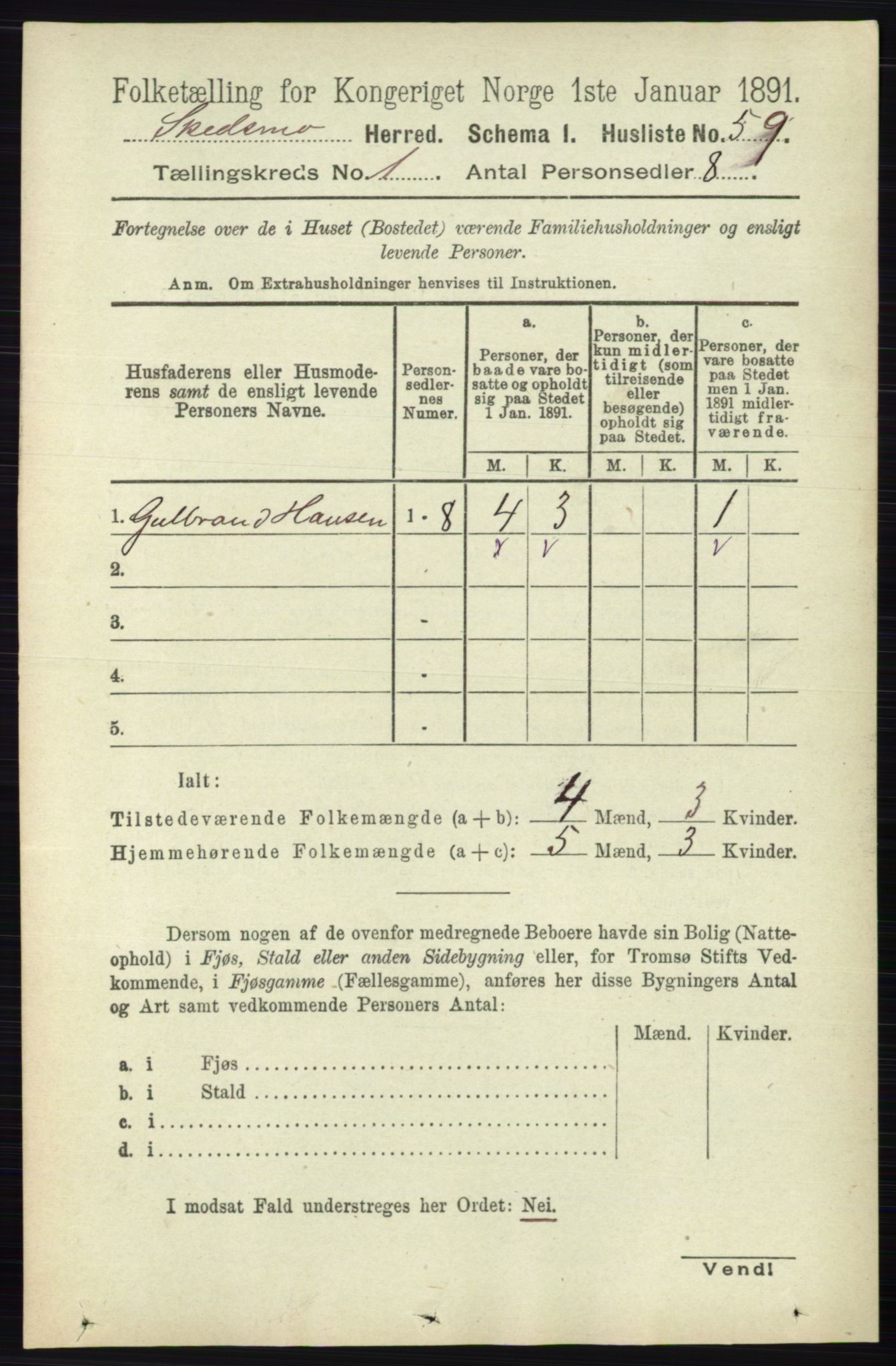 RA, 1891 census for 0231 Skedsmo, 1891, p. 88