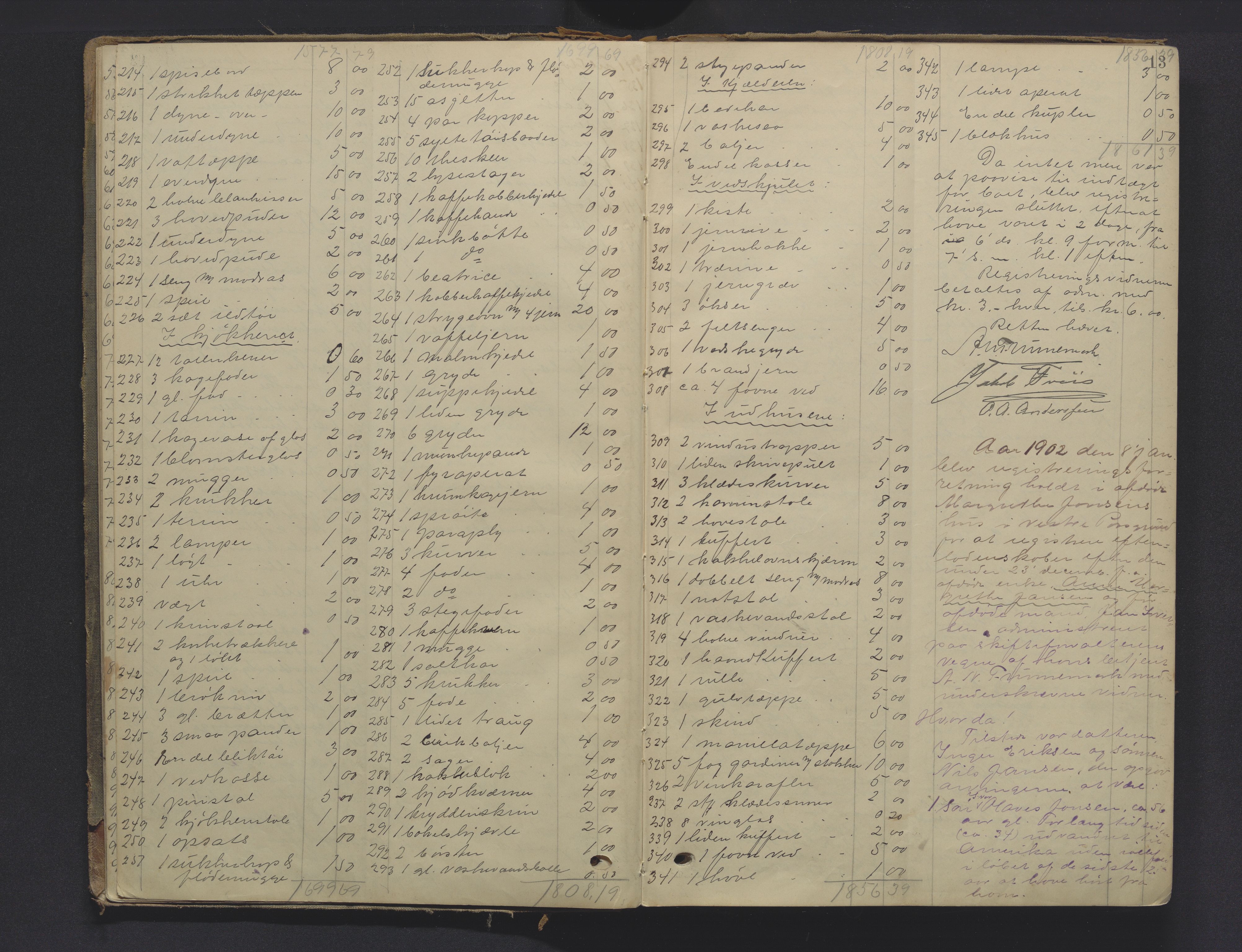 Gjerpen sorenskriveri, AV/SAKO-A-216/H/Hb/Hba/Hbab/L0001: Skifteregistreringsprotokoll, Porsgrunn by, 1901-1921, p. 12b-13a