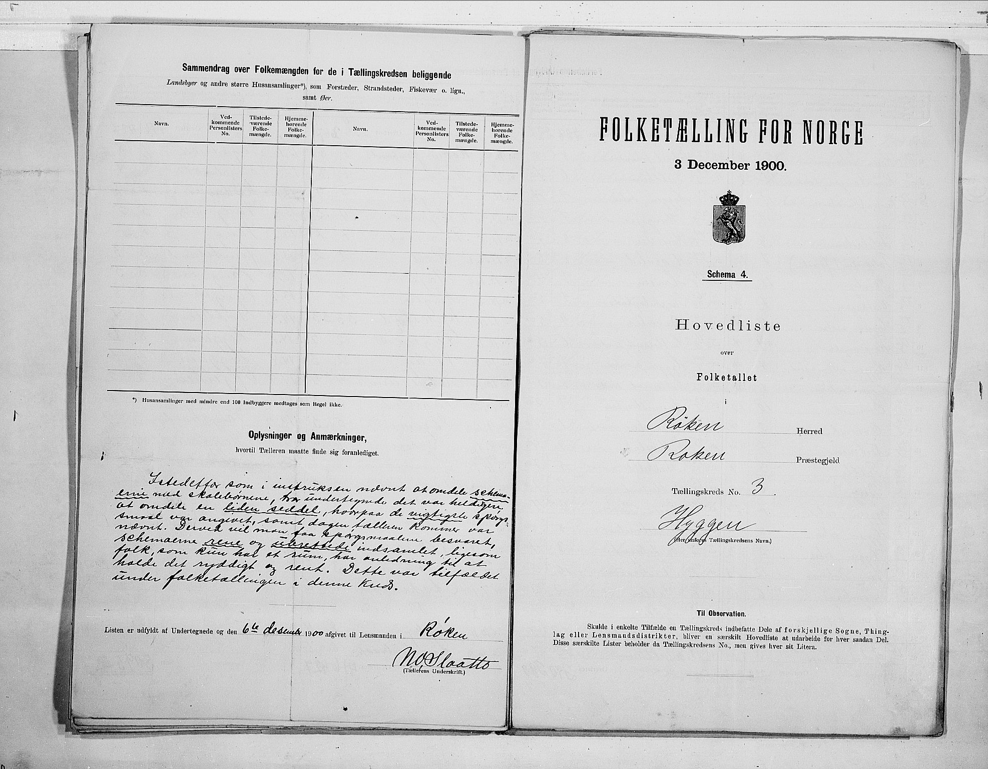 RA, 1900 census for Røyken, 1900, p. 10