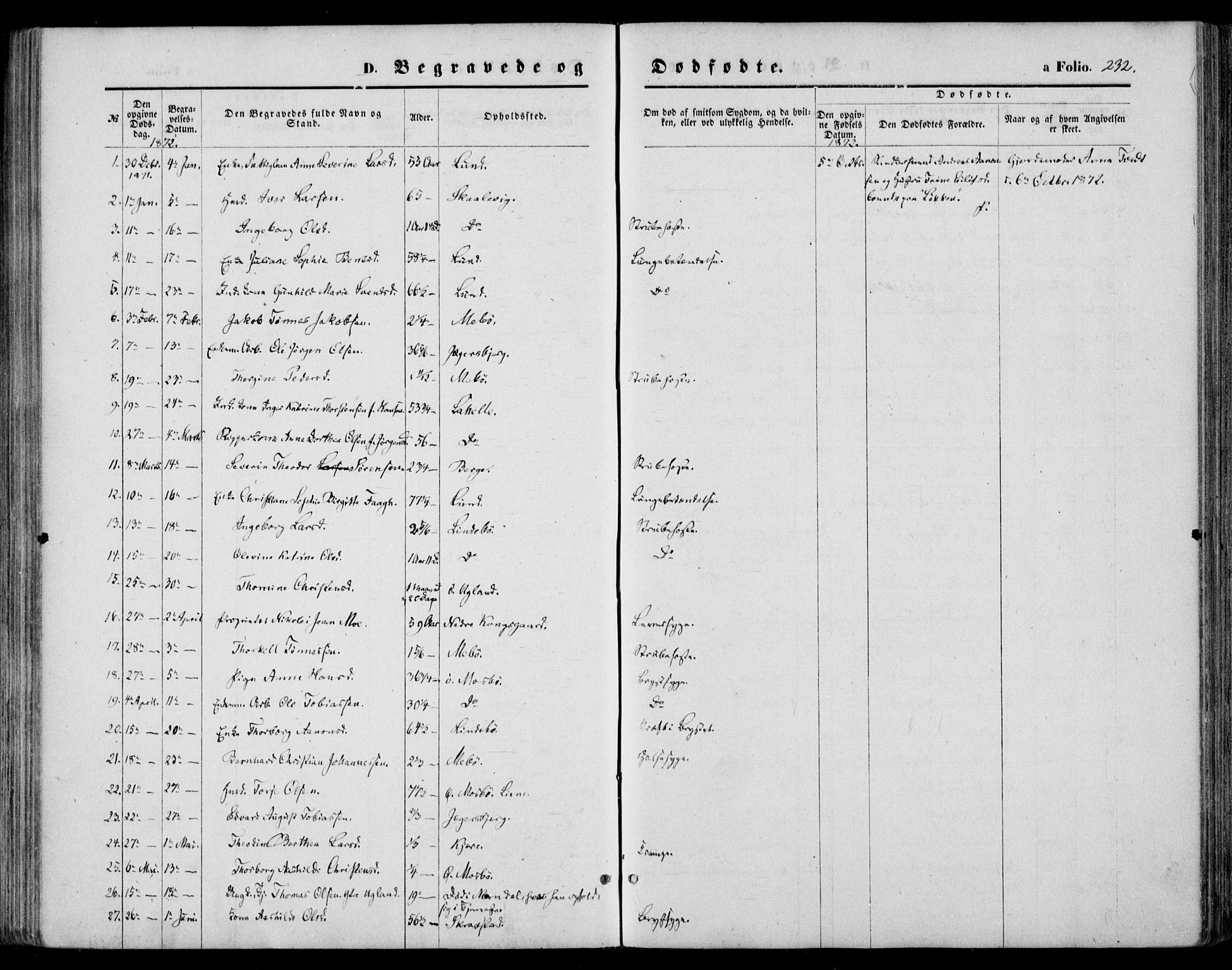 Oddernes sokneprestkontor, SAK/1111-0033/F/Fa/Faa/L0008: Parish register (official) no. A 8, 1864-1880, p. 232