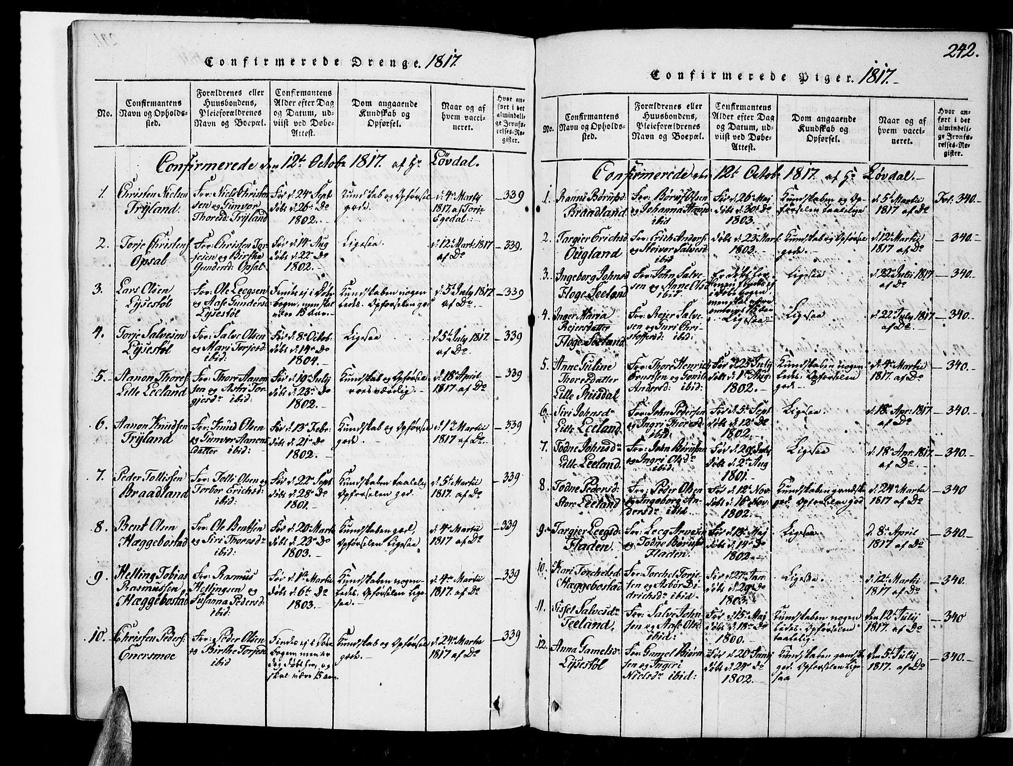 Nord-Audnedal sokneprestkontor, AV/SAK-1111-0032/F/Fa/Fab/L0001: Parish register (official) no. A 1, 1816-1858, p. 242