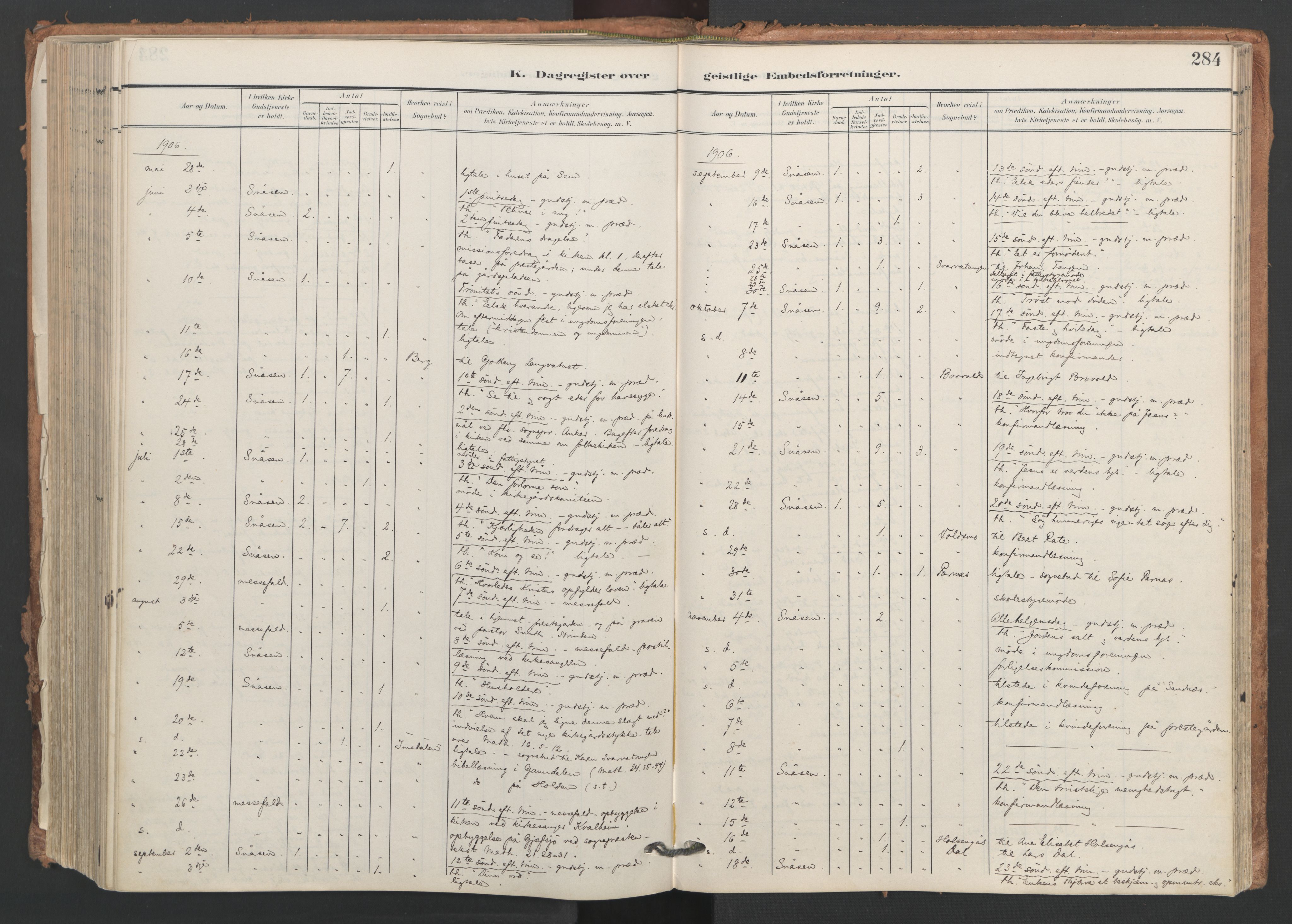 Ministerialprotokoller, klokkerbøker og fødselsregistre - Nord-Trøndelag, SAT/A-1458/749/L0477: Parish register (official) no. 749A11, 1902-1927, p. 284
