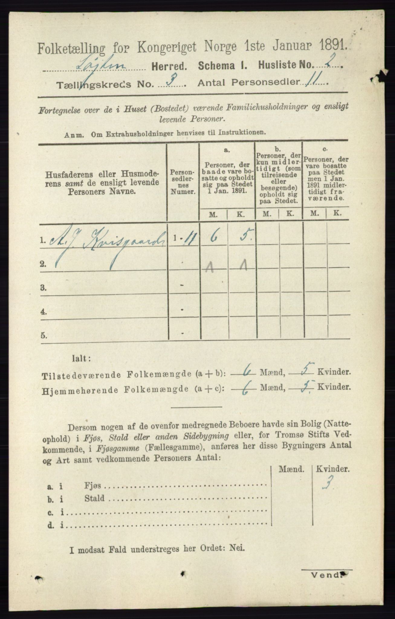 RA, 1891 census for 0415 Løten, 1891, p. 2001