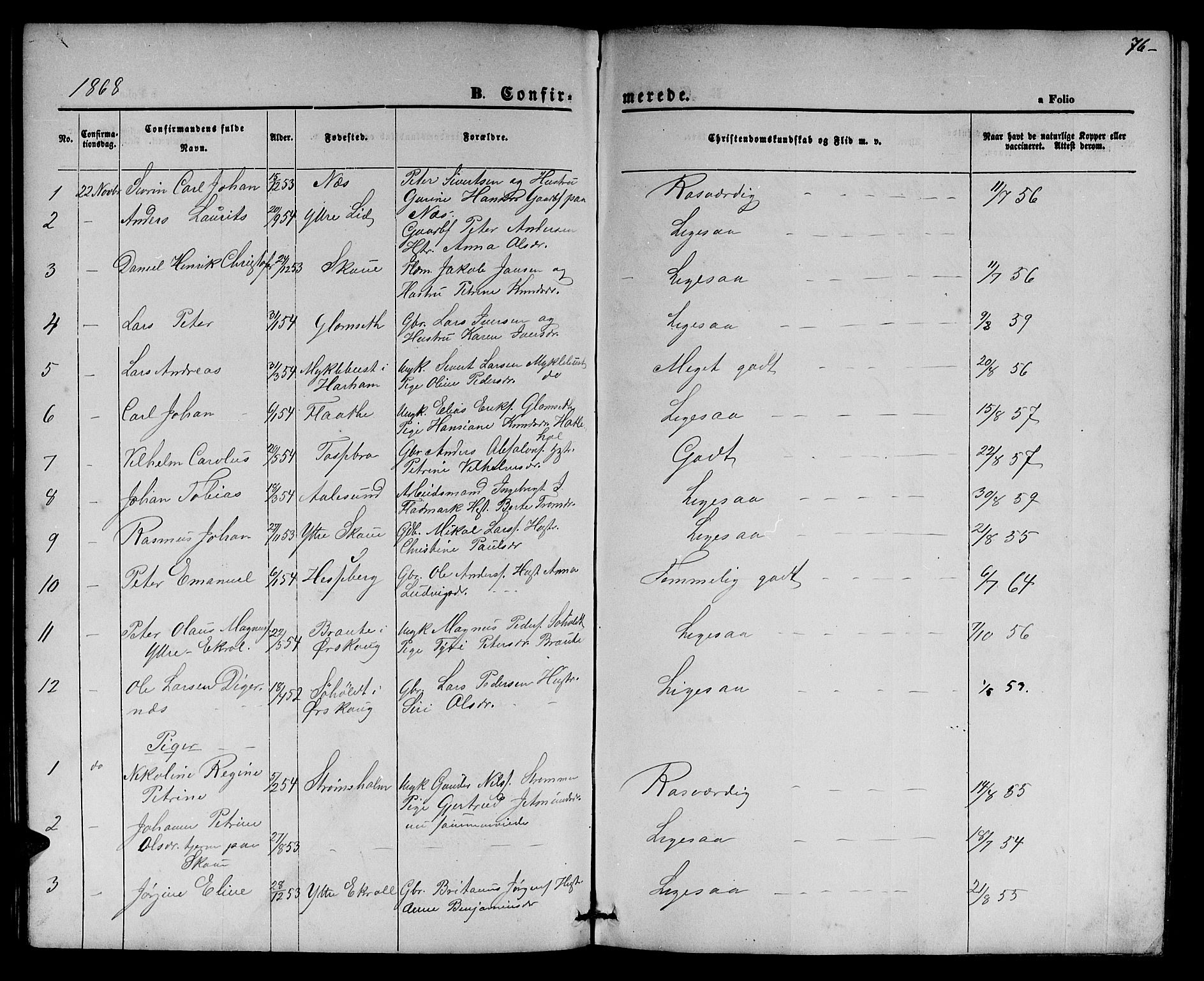 Ministerialprotokoller, klokkerbøker og fødselsregistre - Møre og Romsdal, AV/SAT-A-1454/524/L0364: Parish register (copy) no. 524C05, 1865-1879, p. 76