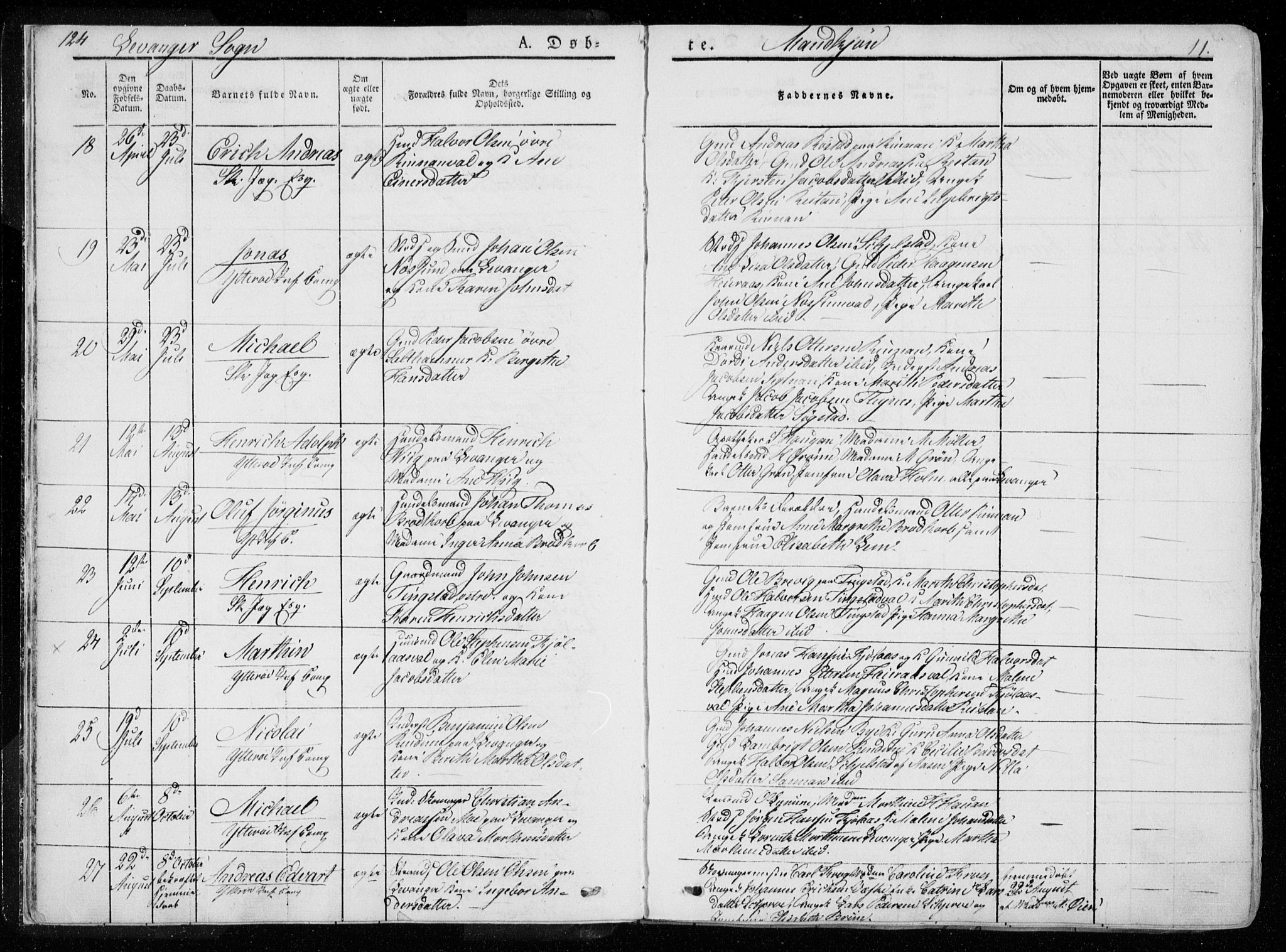 Ministerialprotokoller, klokkerbøker og fødselsregistre - Nord-Trøndelag, SAT/A-1458/720/L0183: Parish register (official) no. 720A01, 1836-1855, p. 11