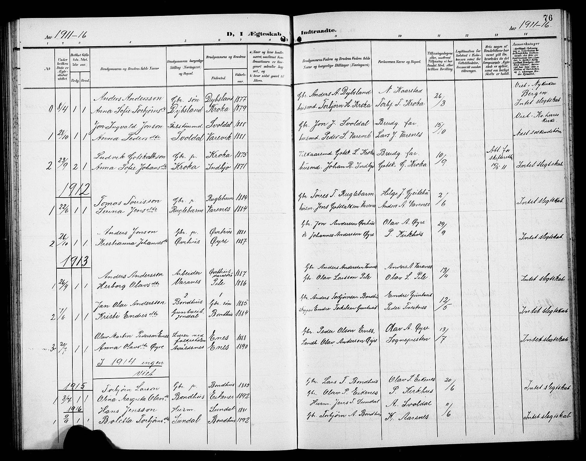 Kvinnherad sokneprestembete, SAB/A-76401/H/Hab: Parish register (copy) no. D 2, 1906-1926, p. 76
