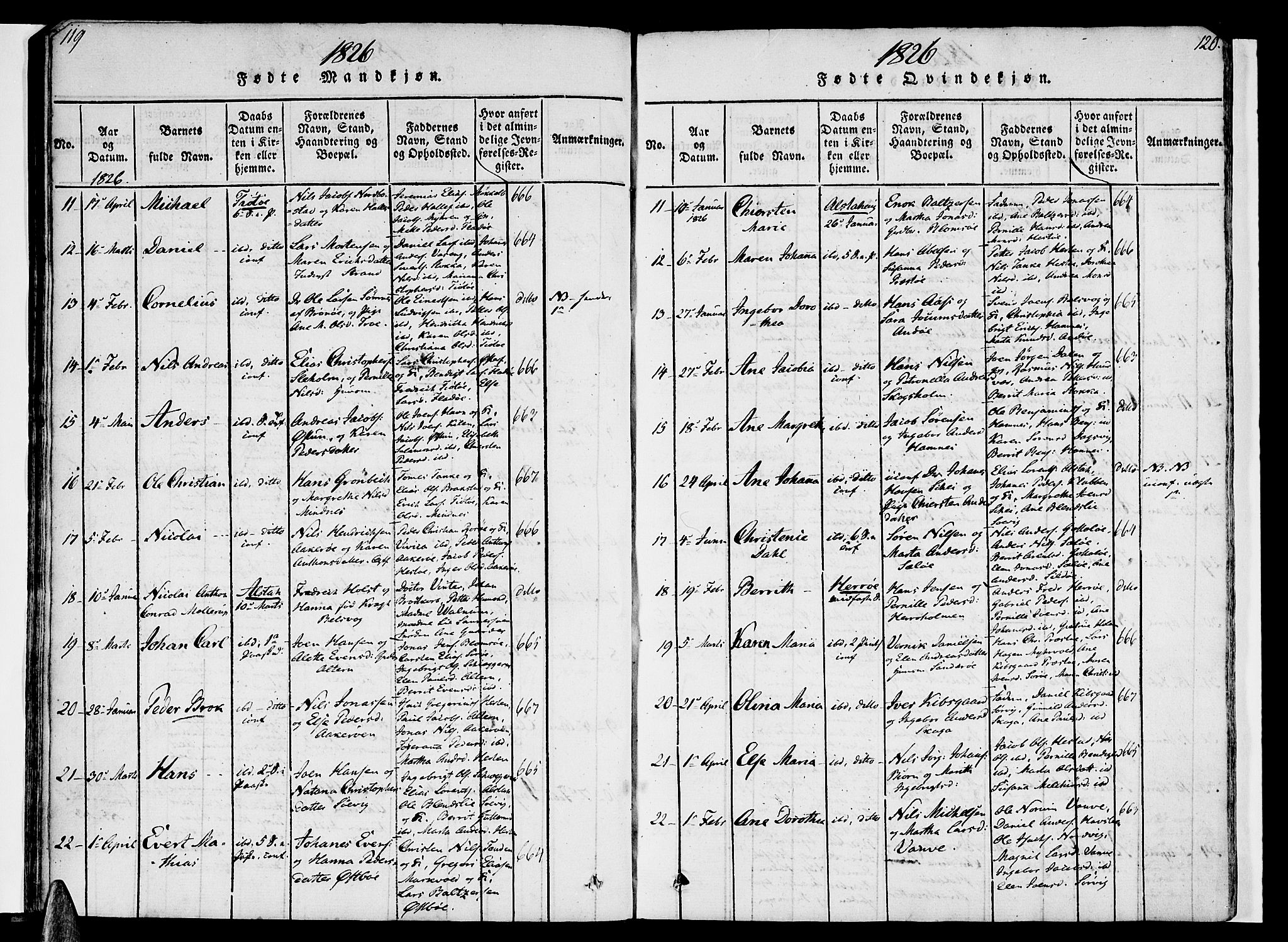 Ministerialprotokoller, klokkerbøker og fødselsregistre - Nordland, AV/SAT-A-1459/830/L0445: Parish register (official) no. 830A09, 1820-1830, p. 119-120